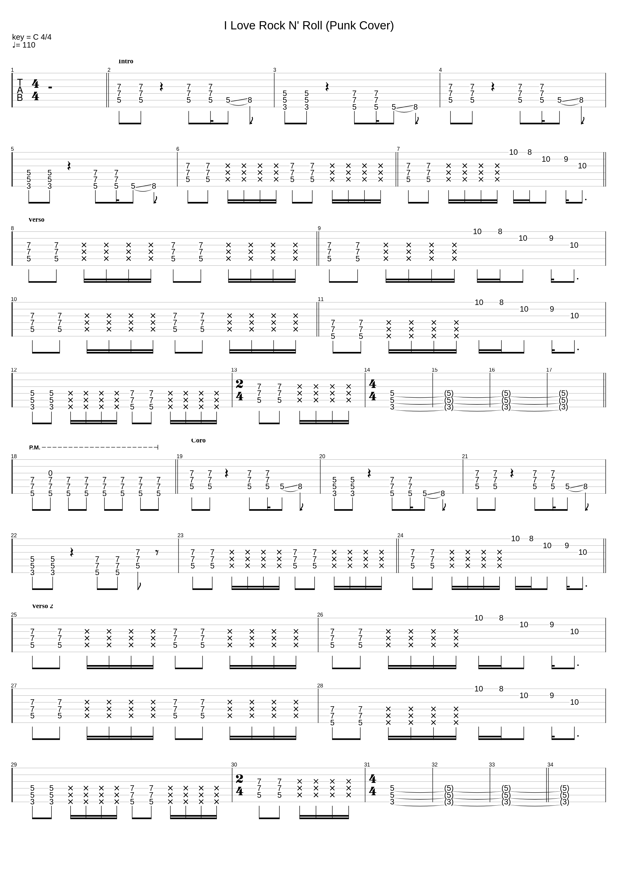 I Love Rock N Roll_New Found Glory_1