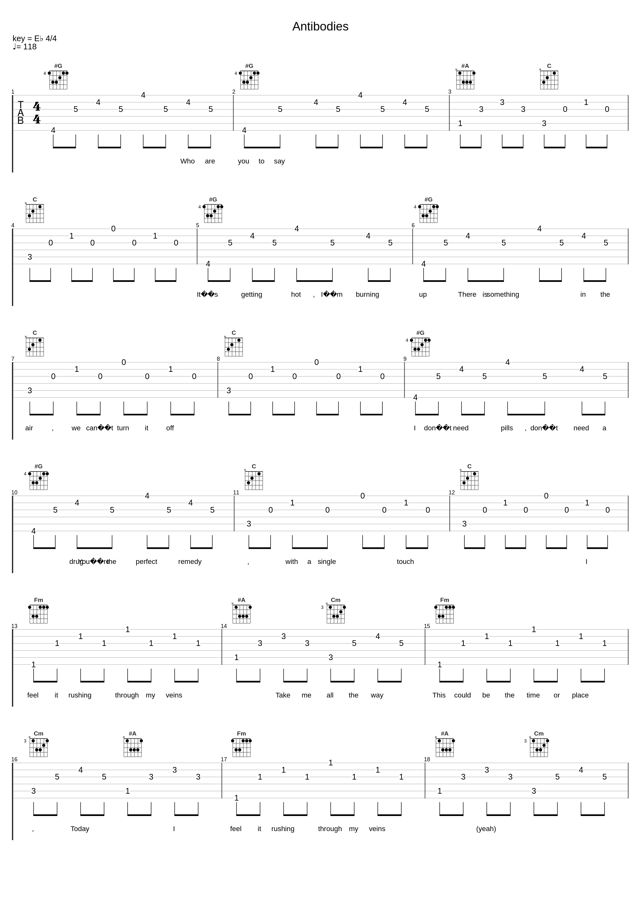 Antibodies_Tensnake,Cara Melín_1