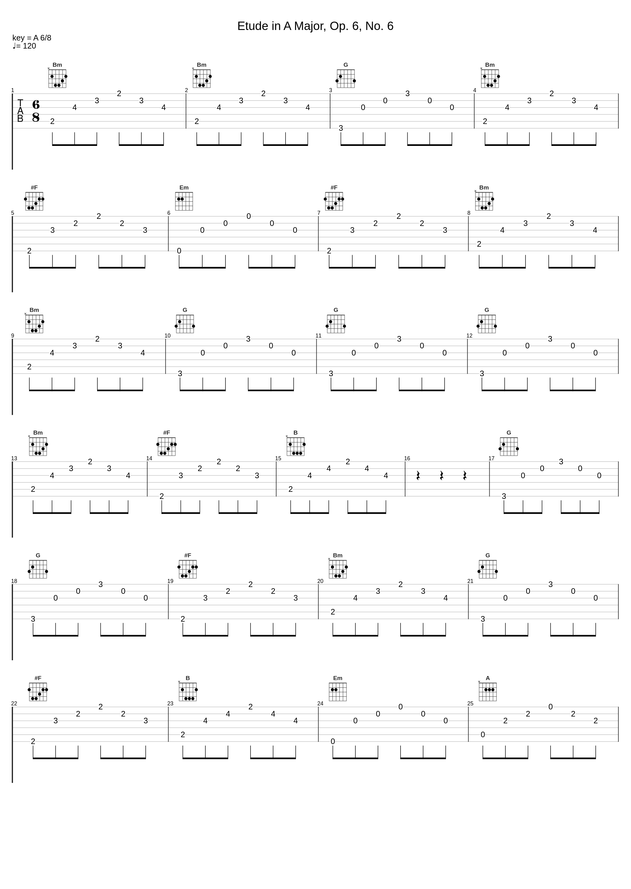 Etude in A Major, Op. 6, No. 6_Rey De La Torre_1