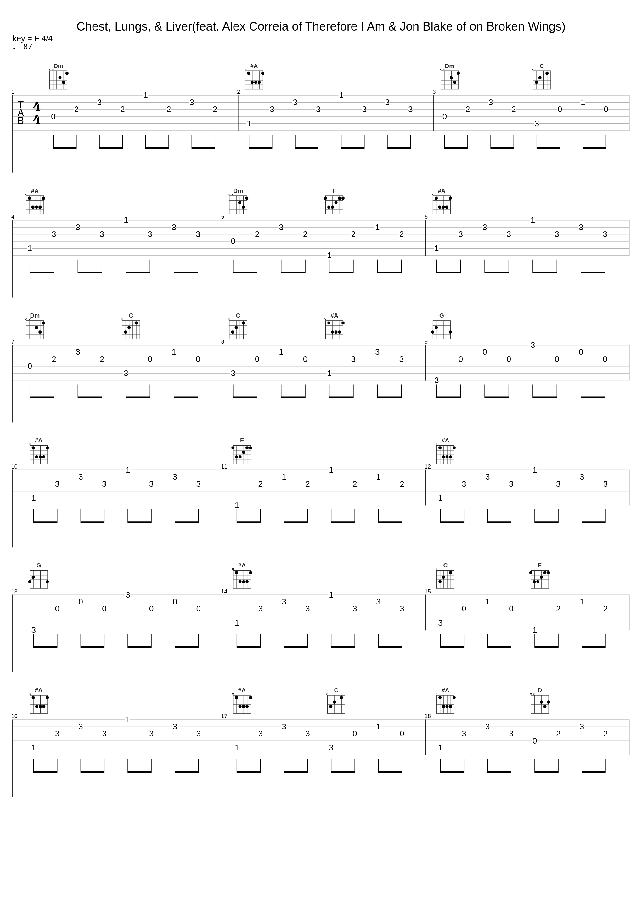 Chest, Lungs, & Liver(feat. Alex Correia of Therefore I Am & Jon Blake of on Broken Wings)_A Loss for Words,Alex Correia of Therefore I Am,Jon Blake of On Broken Wings_1