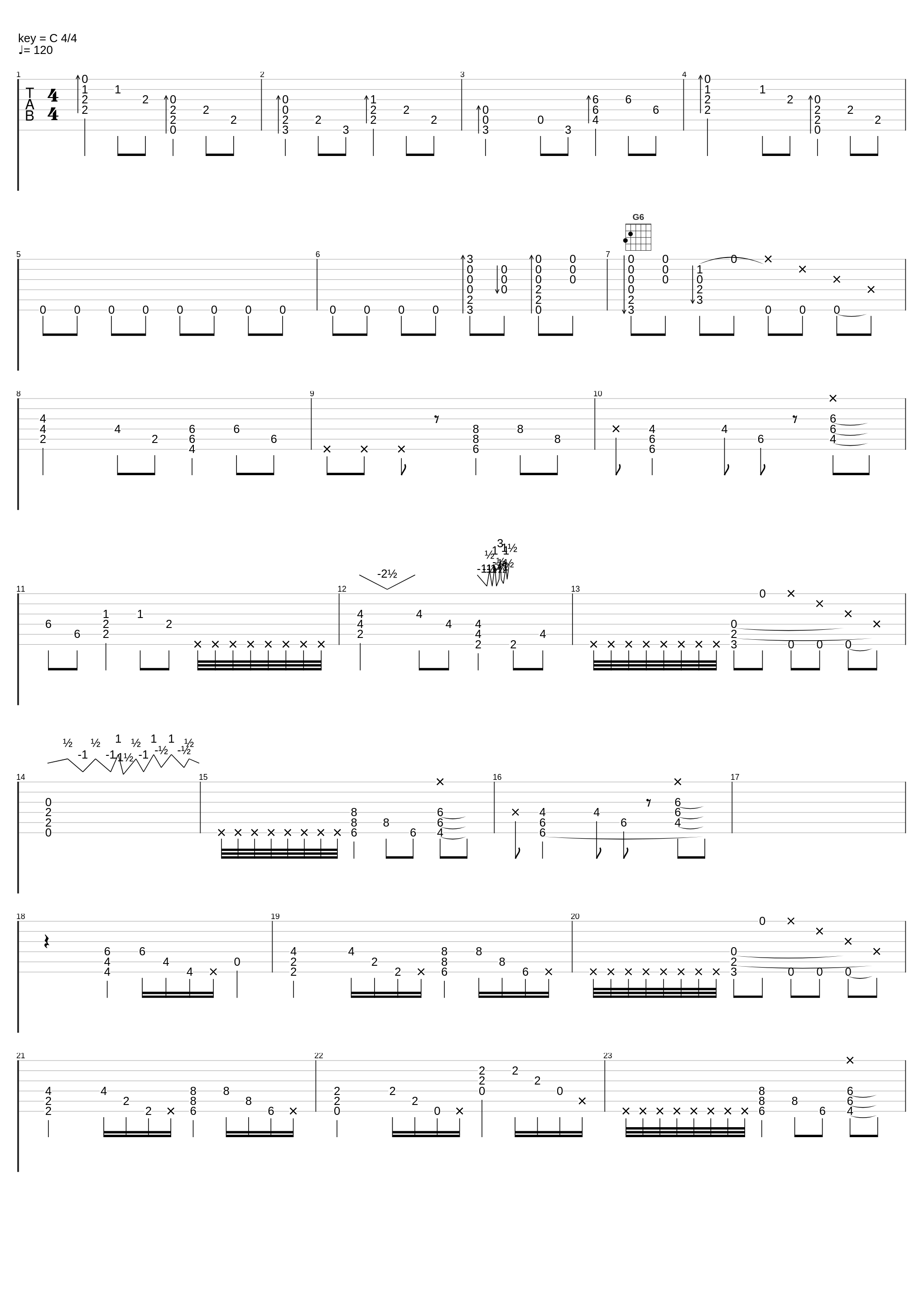 Who Knows Anymore_Air Born Six String_1