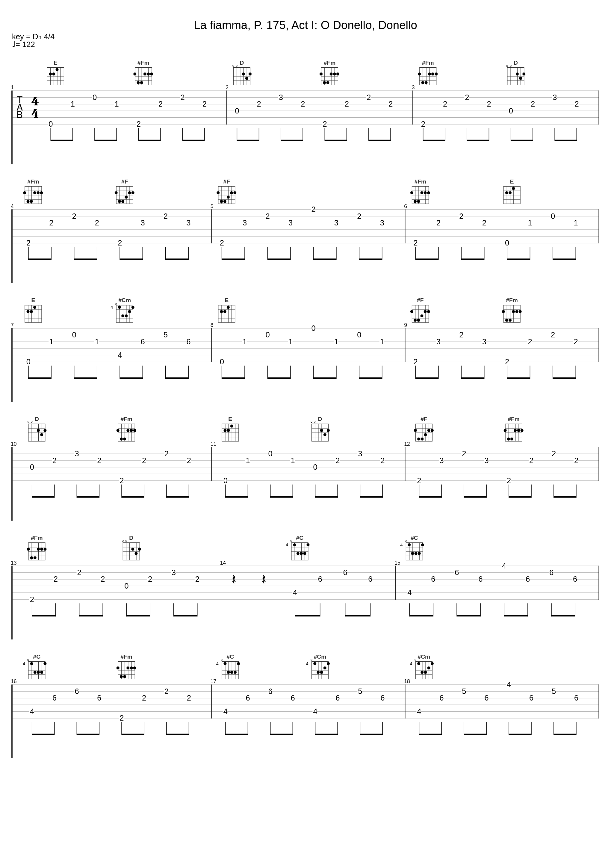 La fiamma, P. 175, Act I: O Donello, Donello_Klára Takács,Katalin Pitti,Zsuzsa Barlay,Maria Takacs,Anna Bogdany,Eszter Poka,Ilona Tokody,Peter Kelen,Maria Temesi,Kolos Kovats,Sandor Sòlyom-Nagy,Jozsef Gregor,Moklad Mo,Hungarian Radio and Television Chorus,Hungarian State Orchestra,Lamberto Gardelli_1