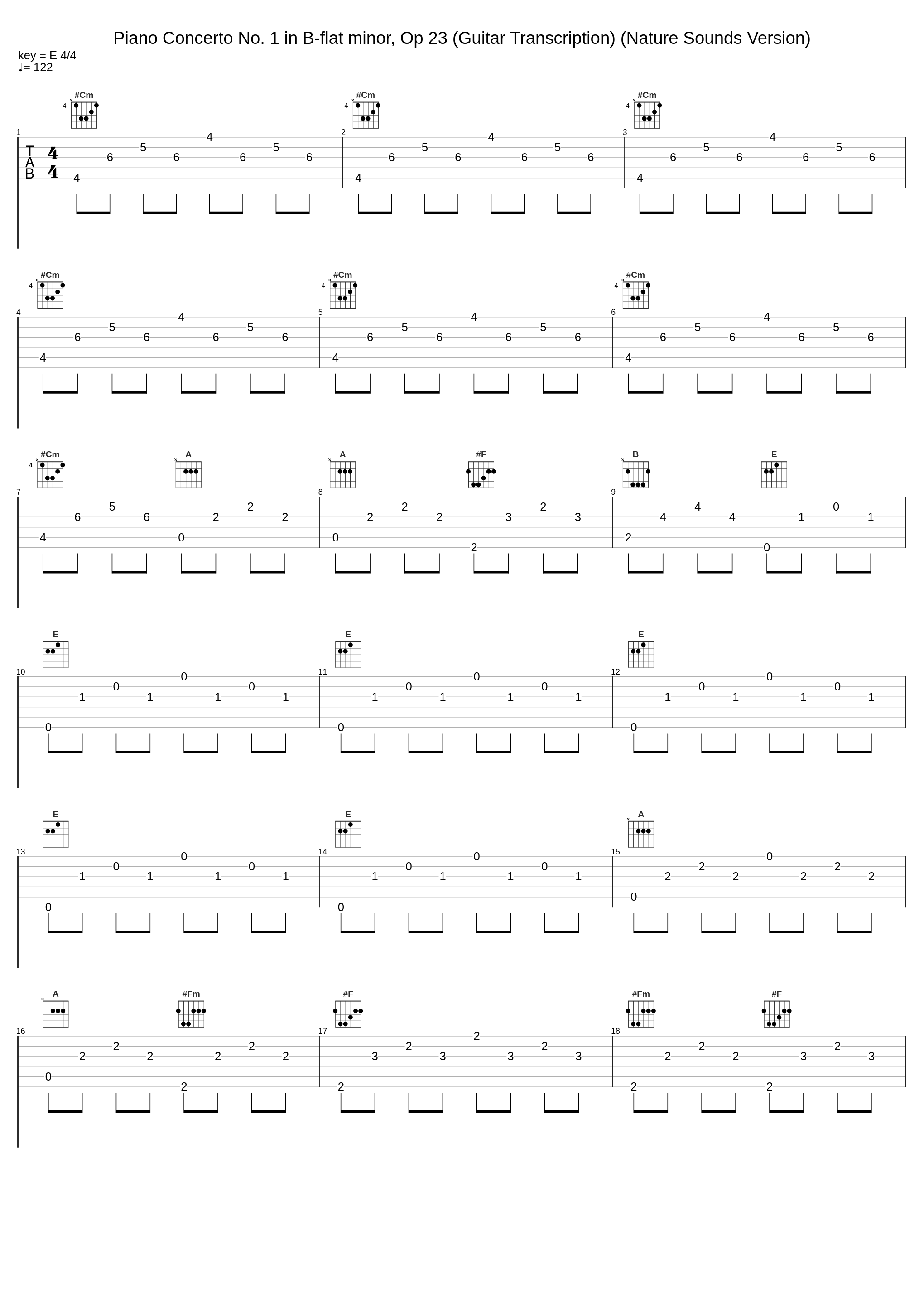 Piano Concerto No. 1 in B-flat minor, Op 23 (Guitar Transcription) (Nature Sounds Version)_Classical Music DEA Channel,Guitar Music DEA Channel,Classical Music for Studying DEA Channel,Pyotr Ilyich Tchaikovsky_1
