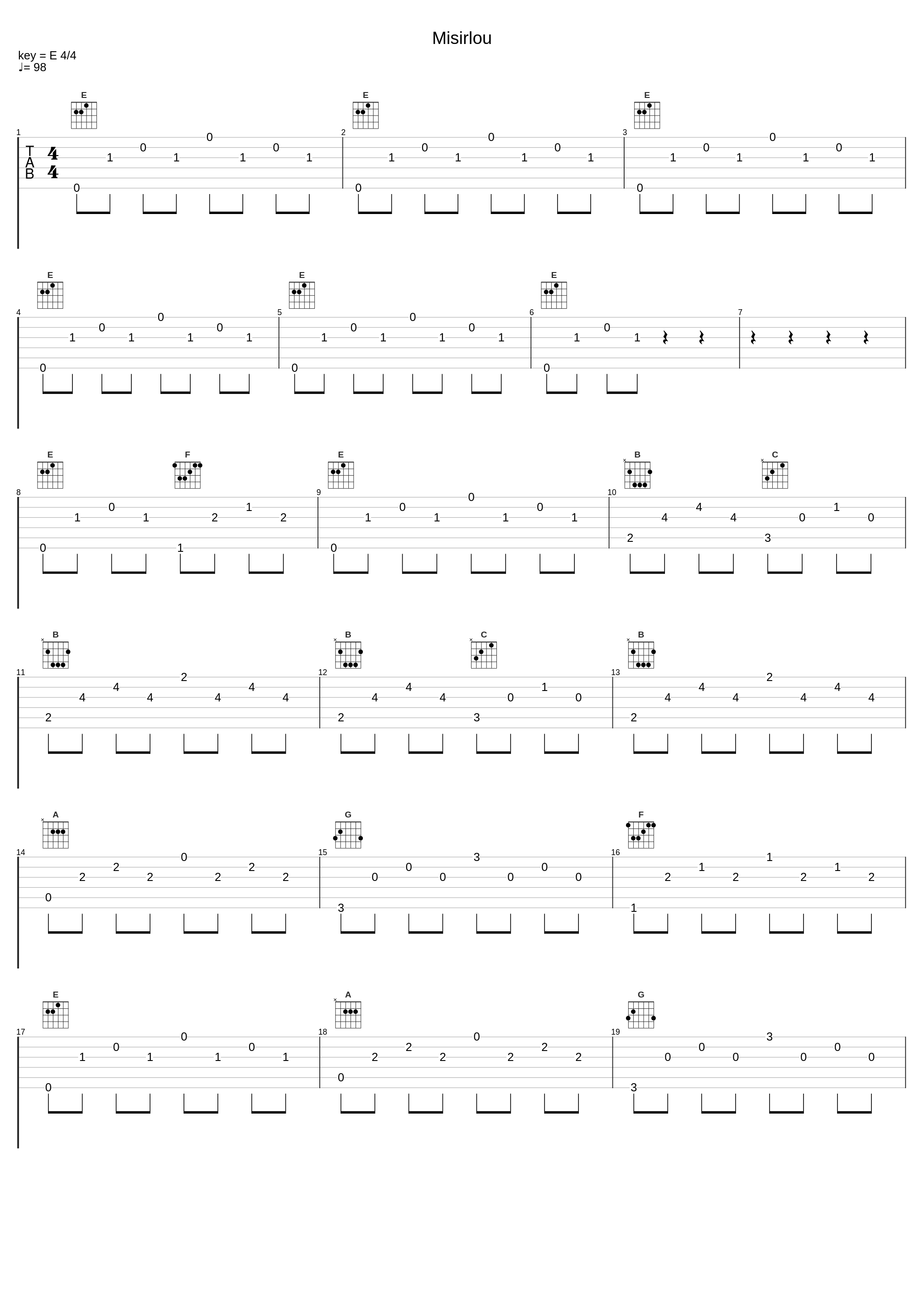 Misirlou_Vitamin String Quartet_1