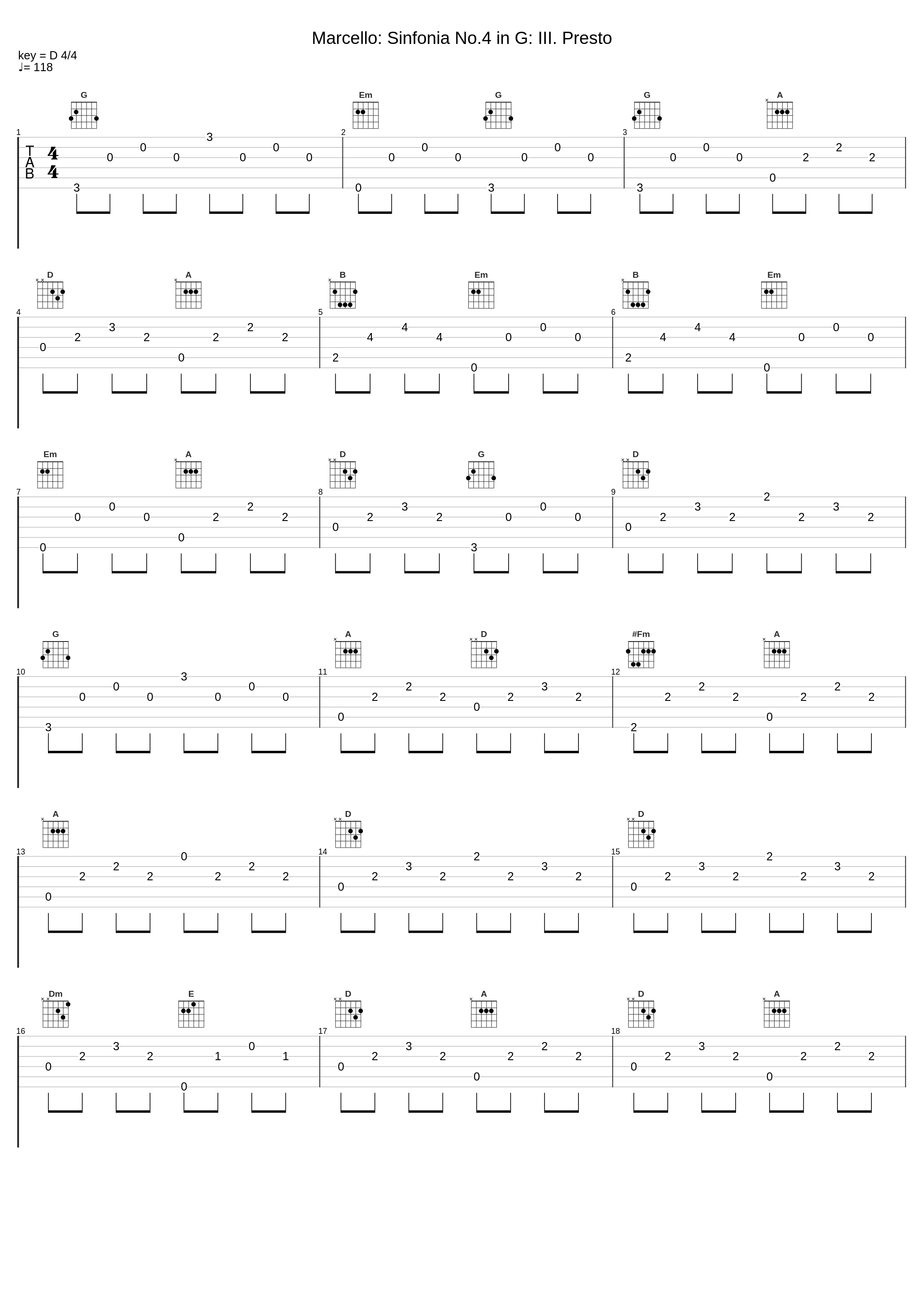 Marcello: Sinfonia No.4 in G: III. Presto_I Solisti di Milano,Angelo Ephrikian_1