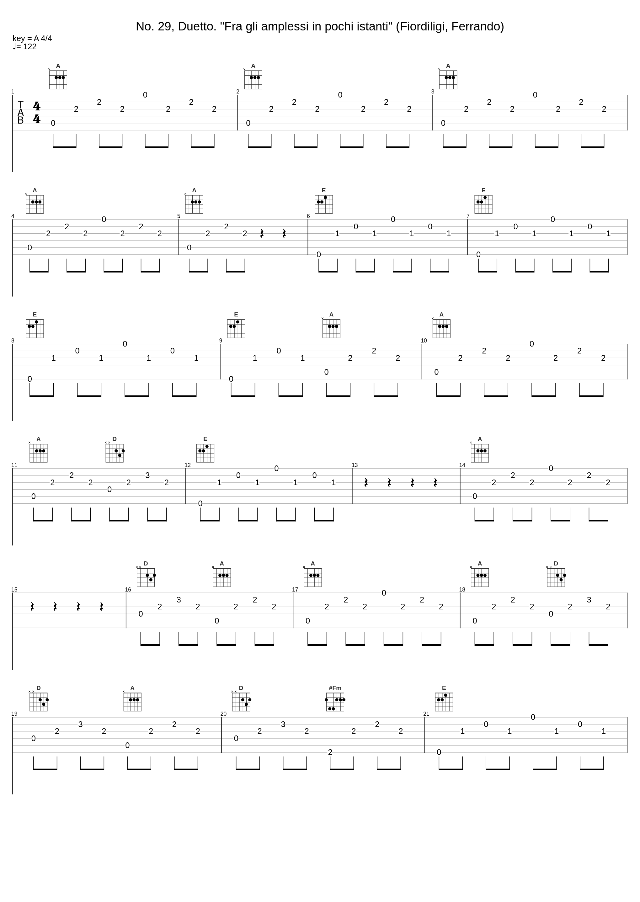 No. 29, Duetto. "Fra gli amplessi in pochi istanti" (Fiordiligi, Ferrando)_Elisabeth Schwarzkopf,Christa Ludwig,Giuseppe Taddei,Alfredo Kraus,Hanny Steffek,Walter Berry,Philharmonia Chorus,Philharmonia Orchestra,Karl Böhm,Heinrich Schmidt_1