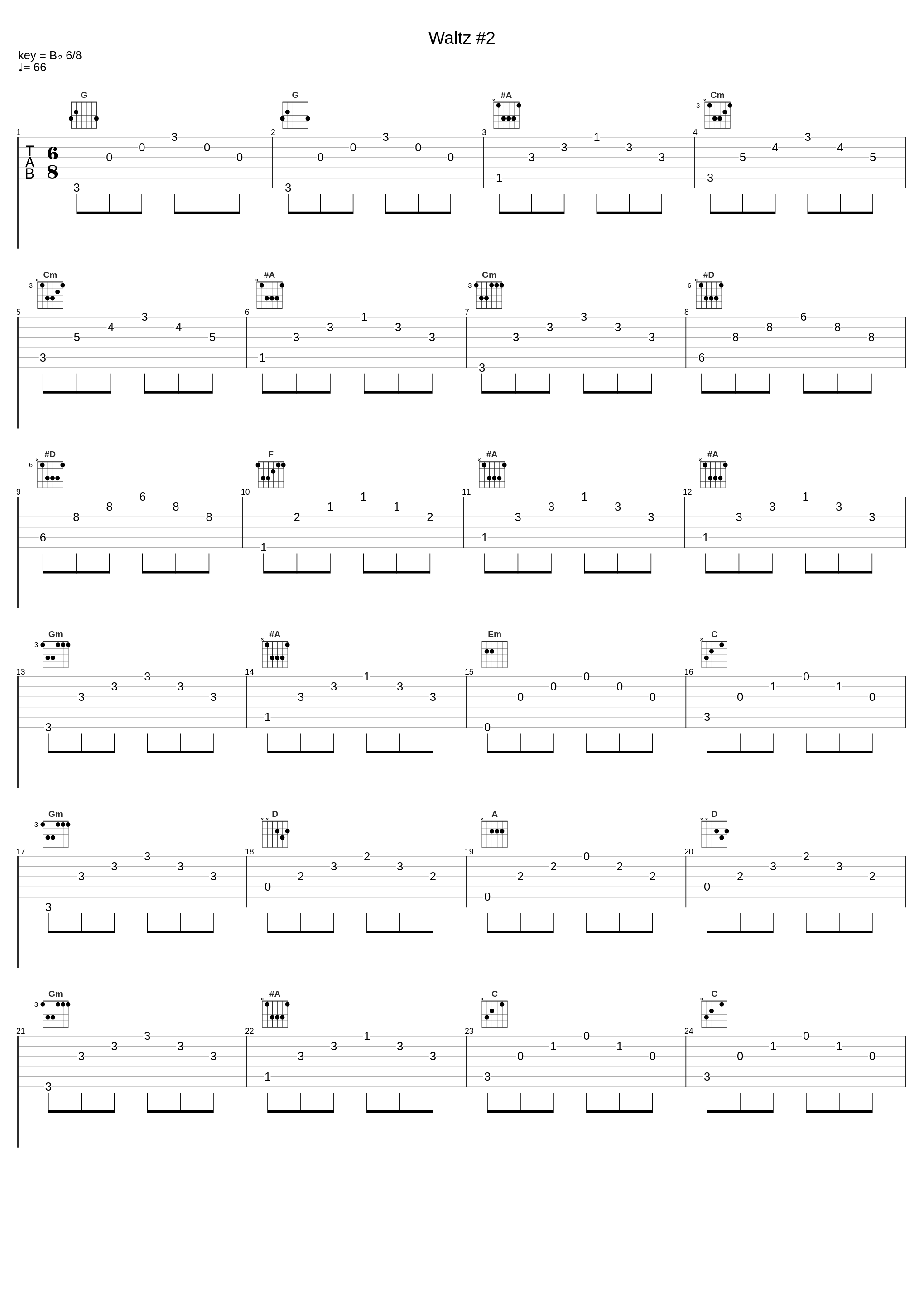 Waltz #2_Vitamin String Quartet_1