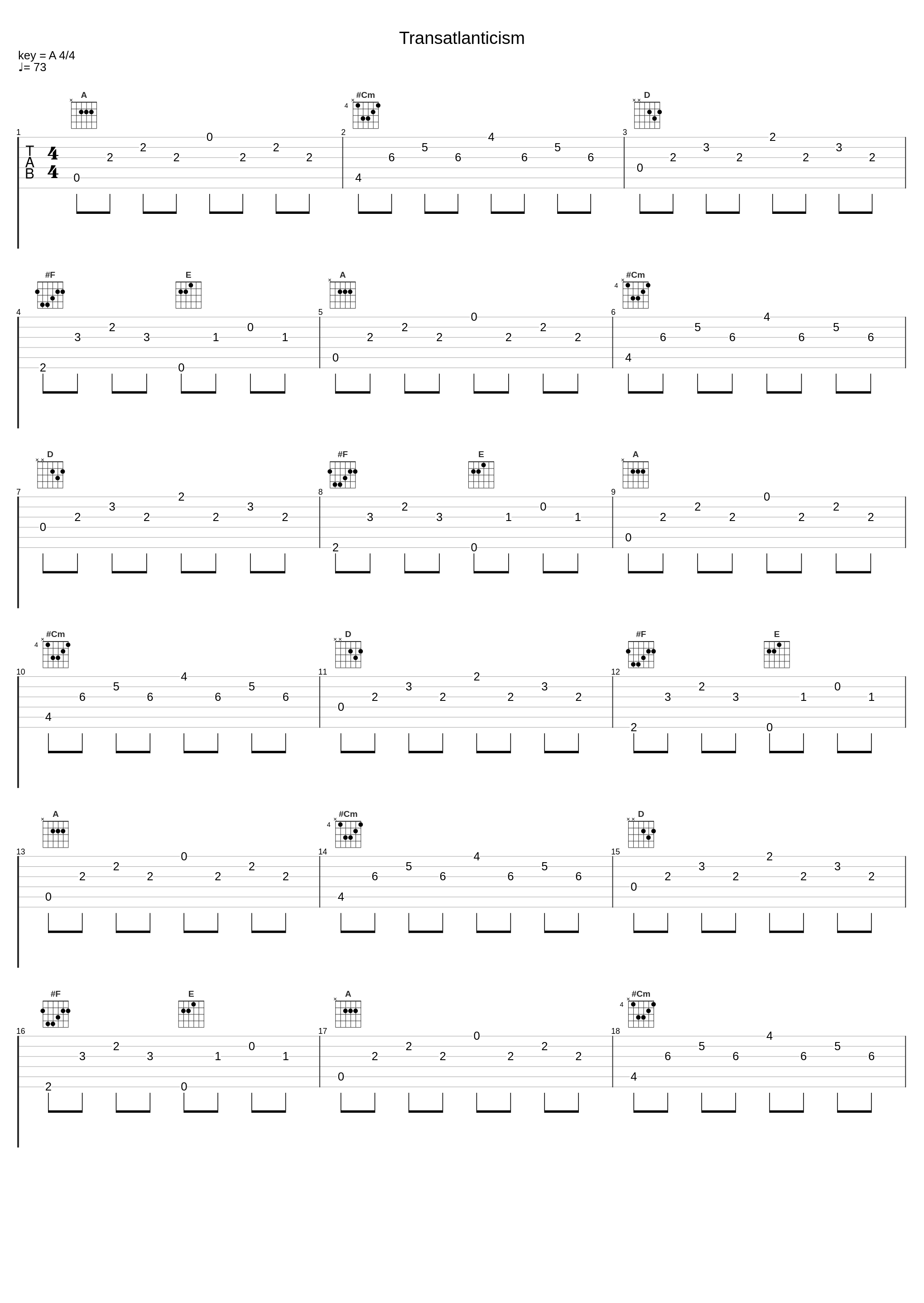 Transatlanticism_Vitamin String Quartet_1