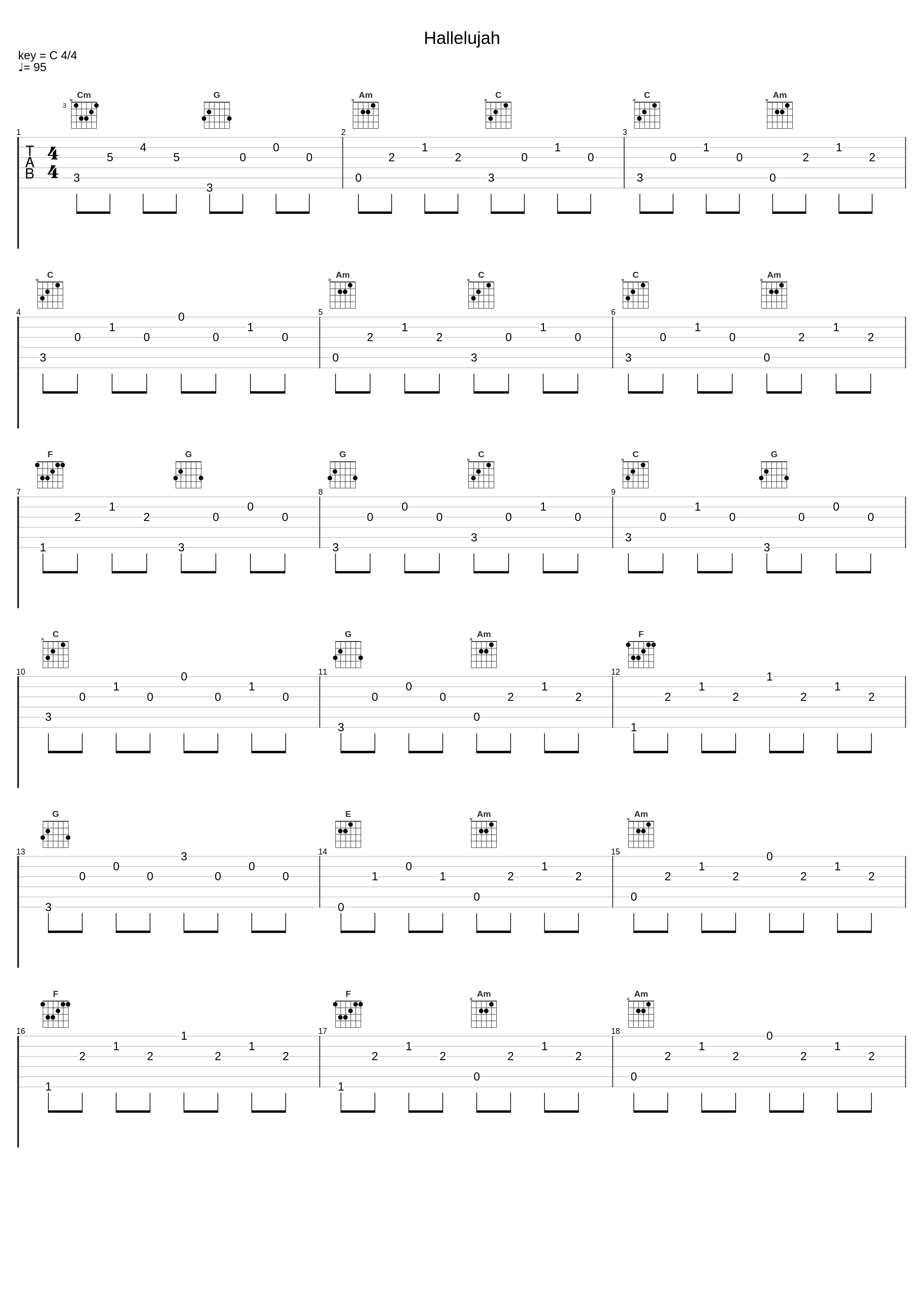 Hallelujah_Vitamin String Quartet_1