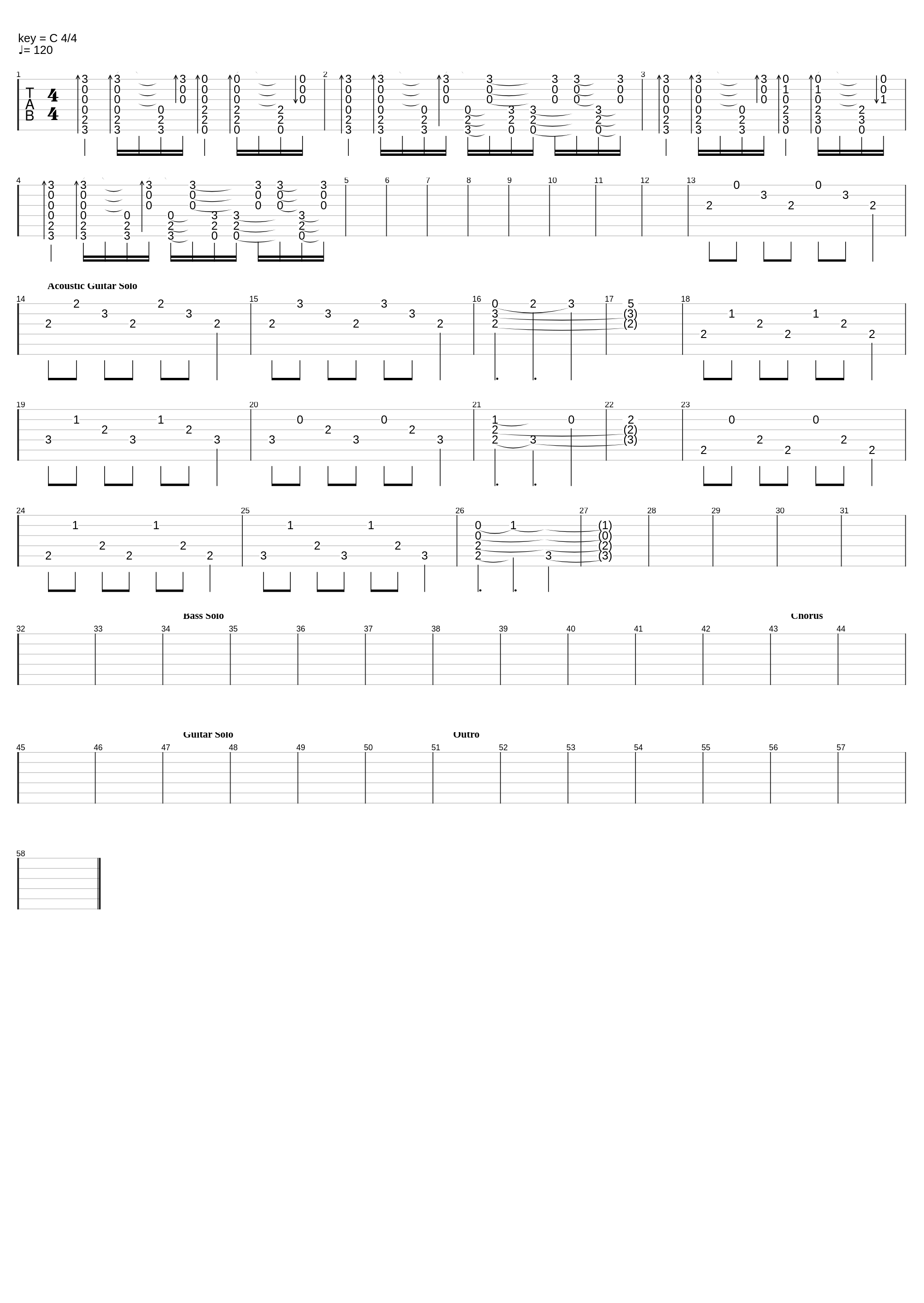 He's Gone And Done It Again_Air Born Six String_1