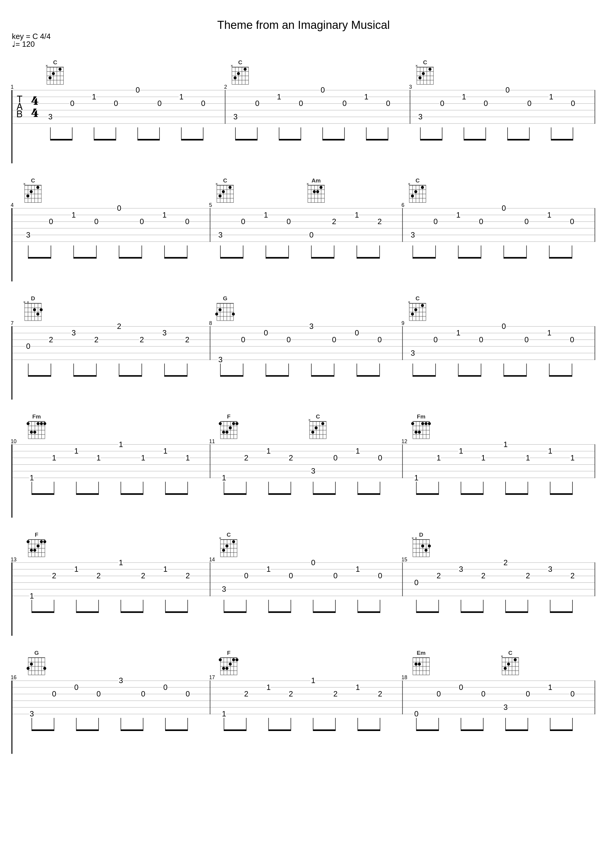 Theme from an Imaginary Musical_Vitamin String Quartet_1