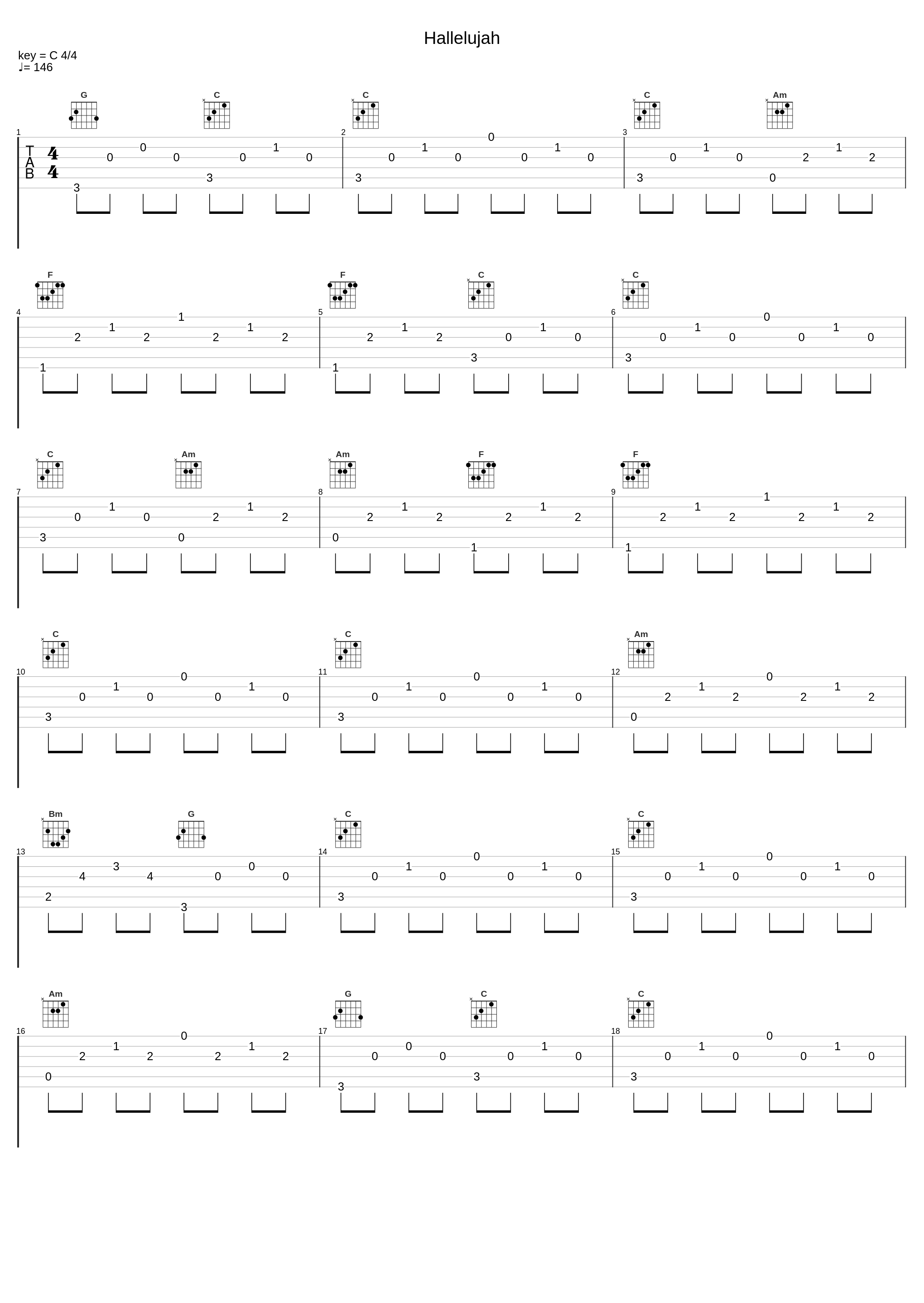 Hallelujah_Vitamin String Quartet_1