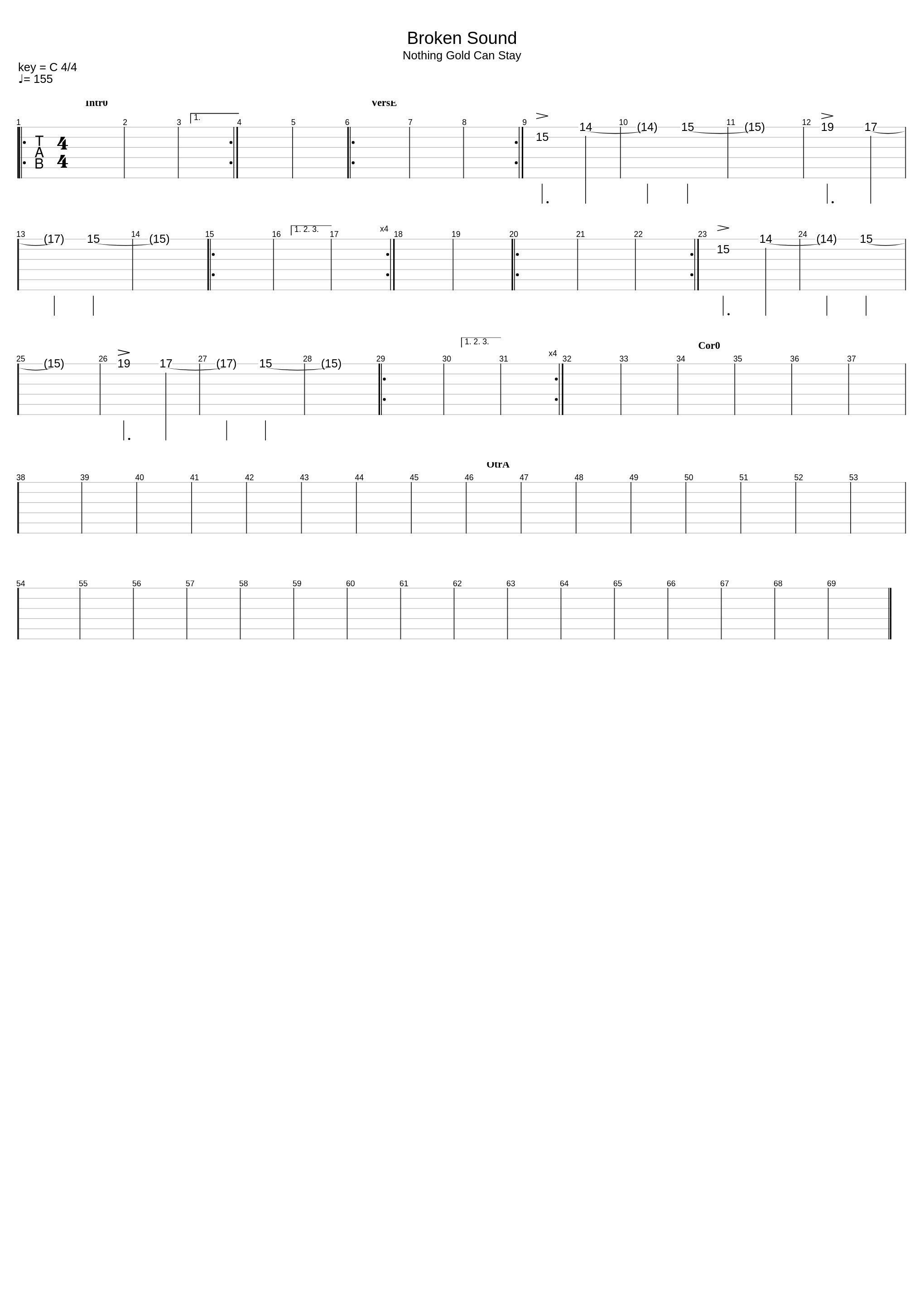 Broken Sound_New Found Glory_1