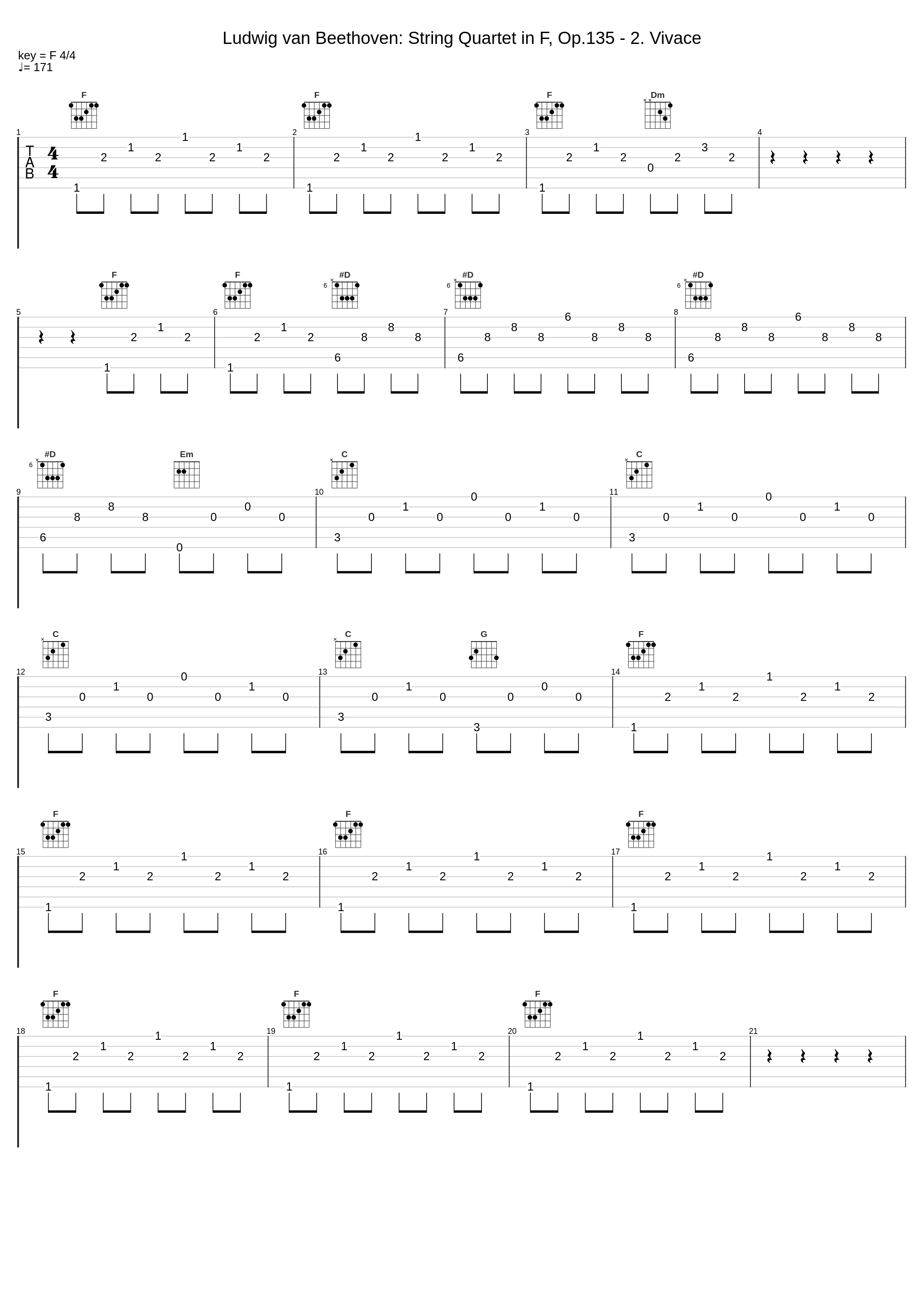 Ludwig van Beethoven: String Quartet in F, Op.135 - 2. Vivace_Ludwig van Beethoven_1