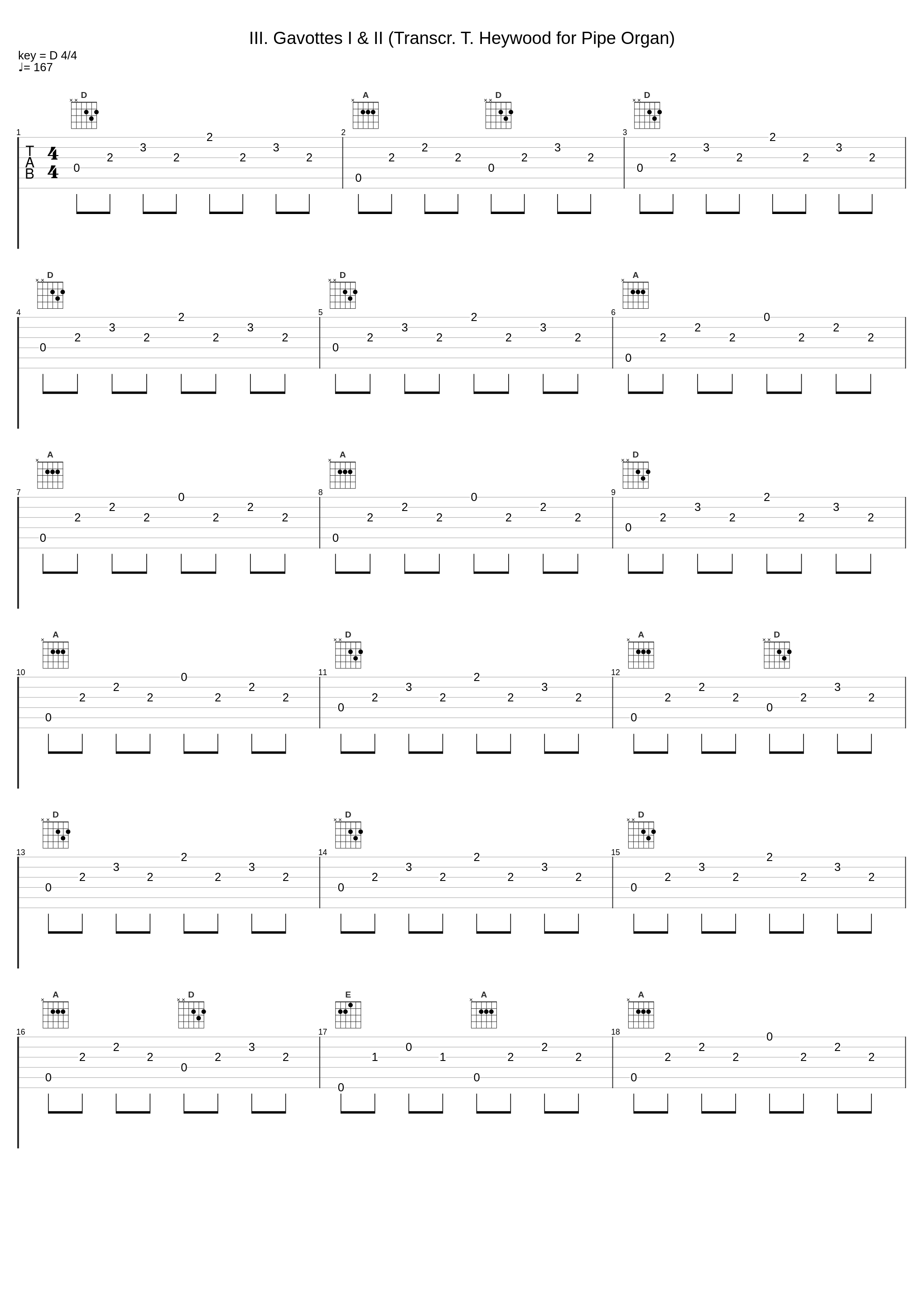 III. Gavottes I & II (Transcr. T. Heywood for Pipe Organ)_Thomas Heywood_1