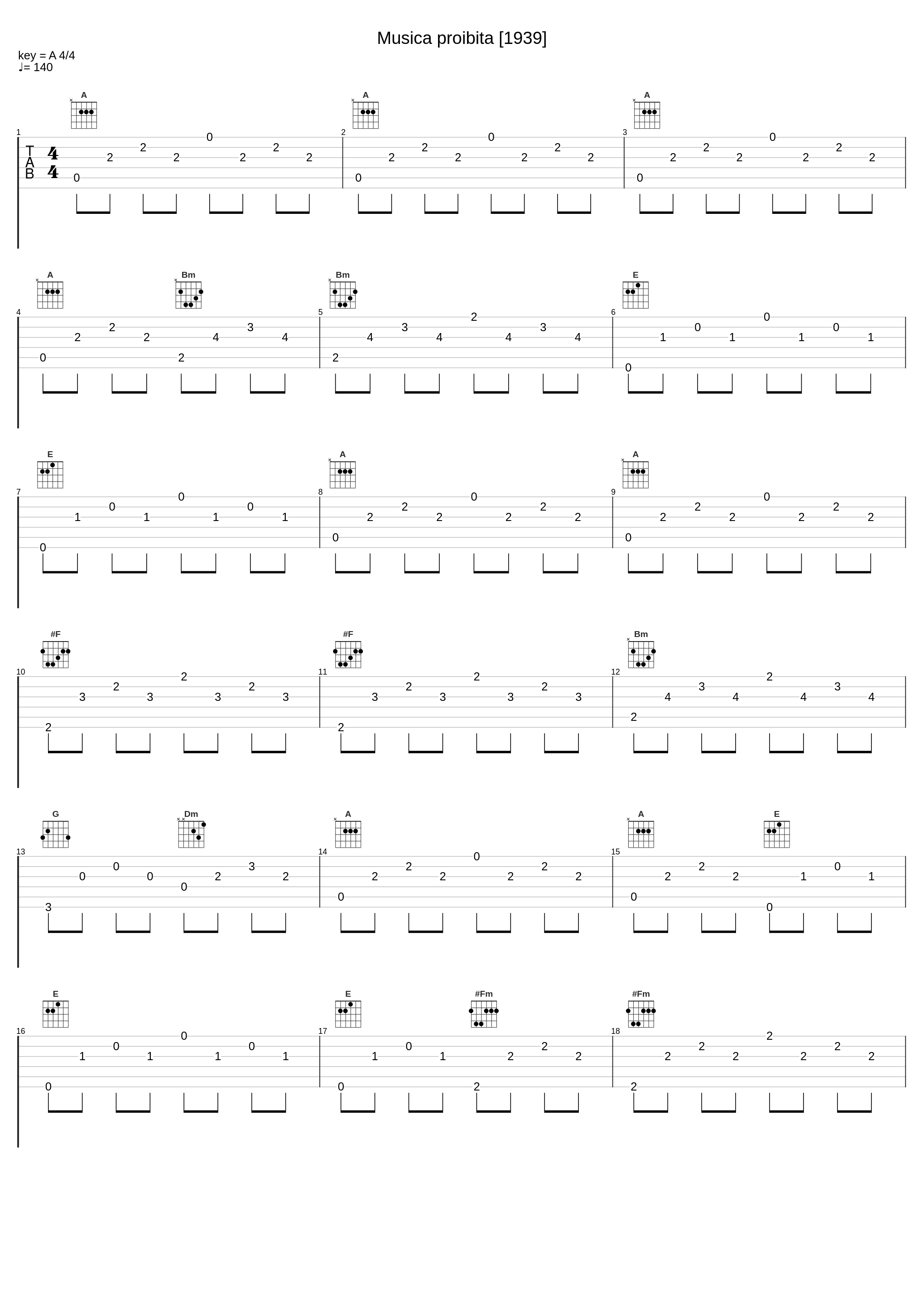 Musica proibita [1939]_Carlo Buti_1