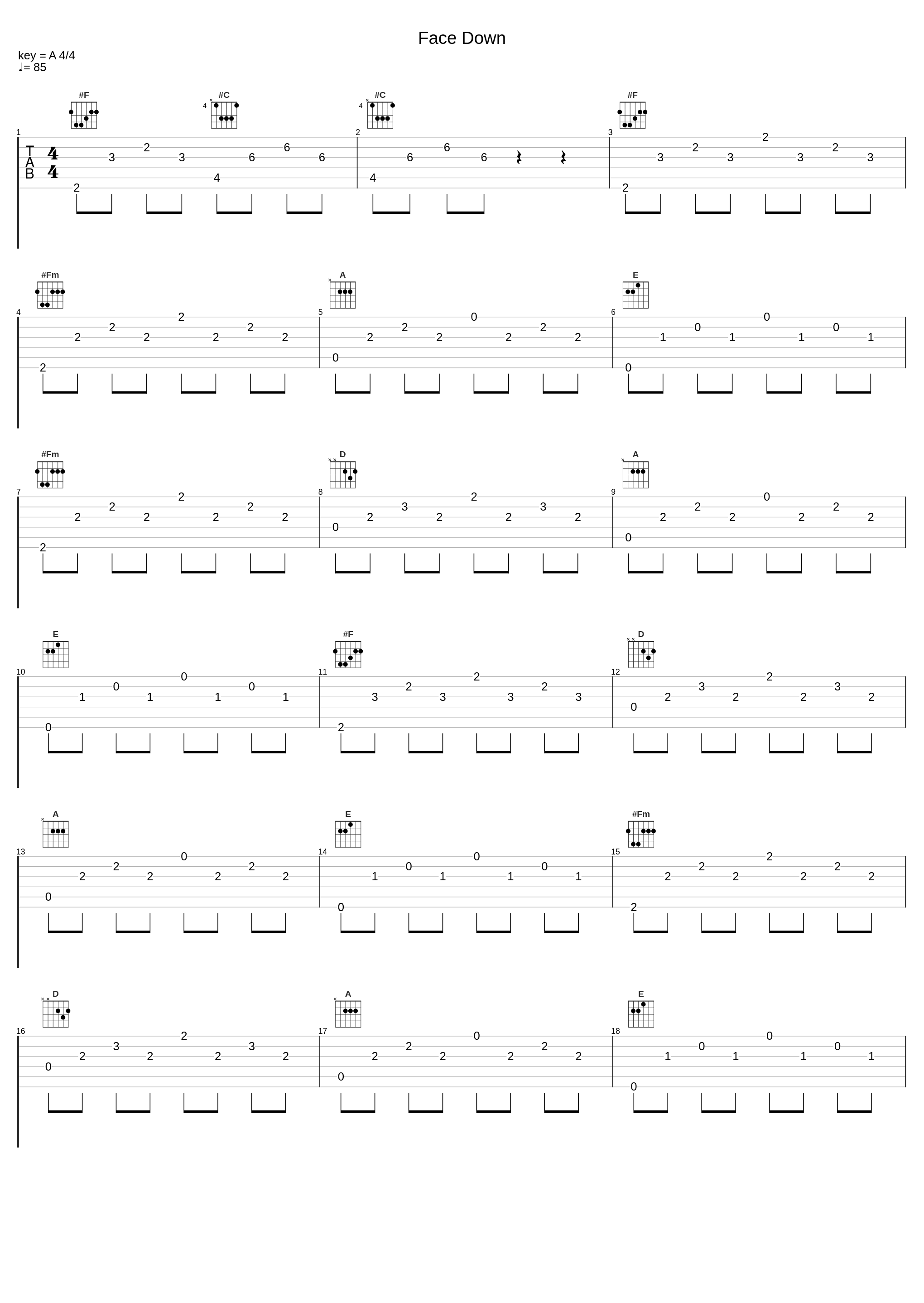 Face Down_Vitamin String Quartet_1