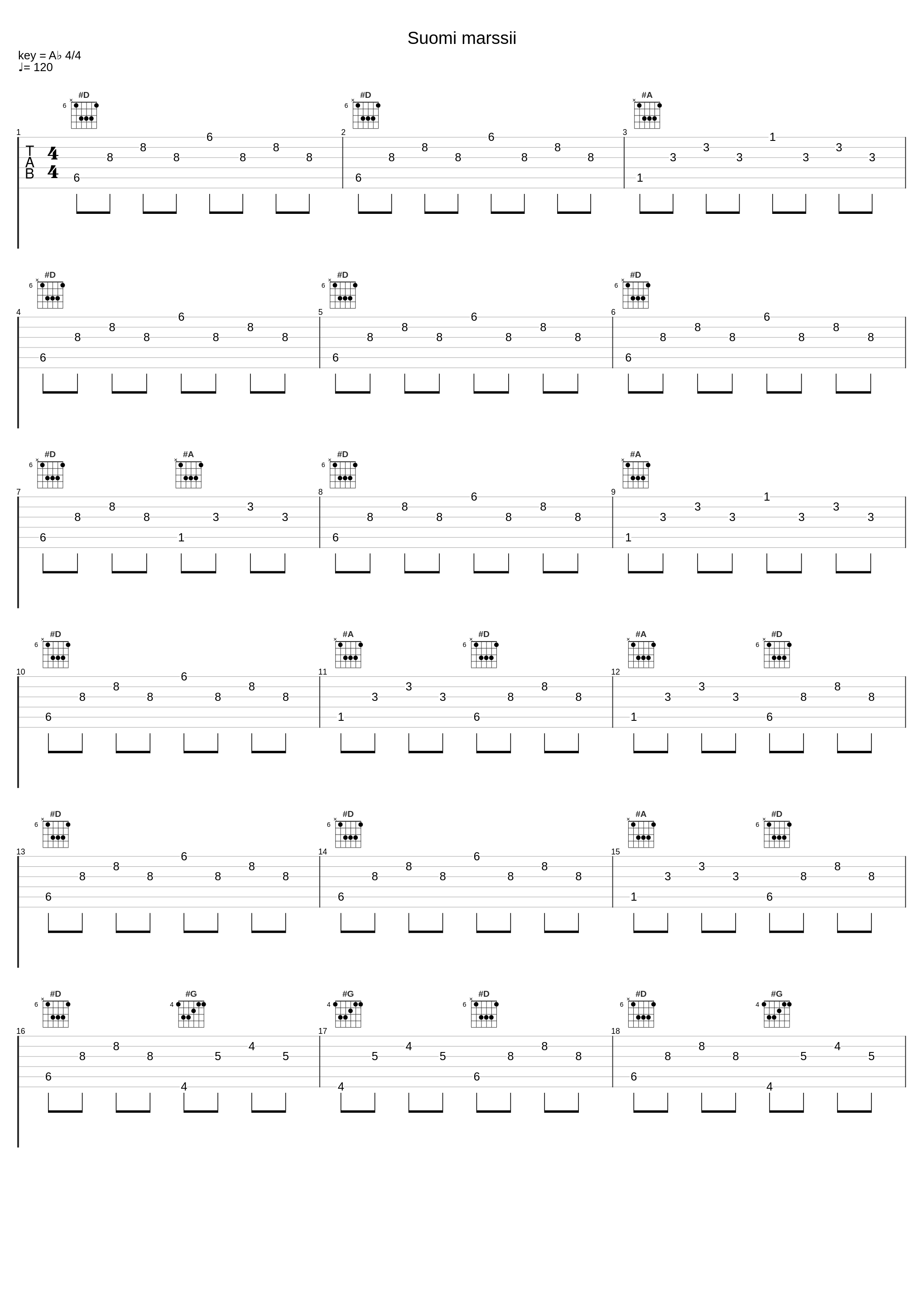 Suomi marssii_Georg Malmstén_1