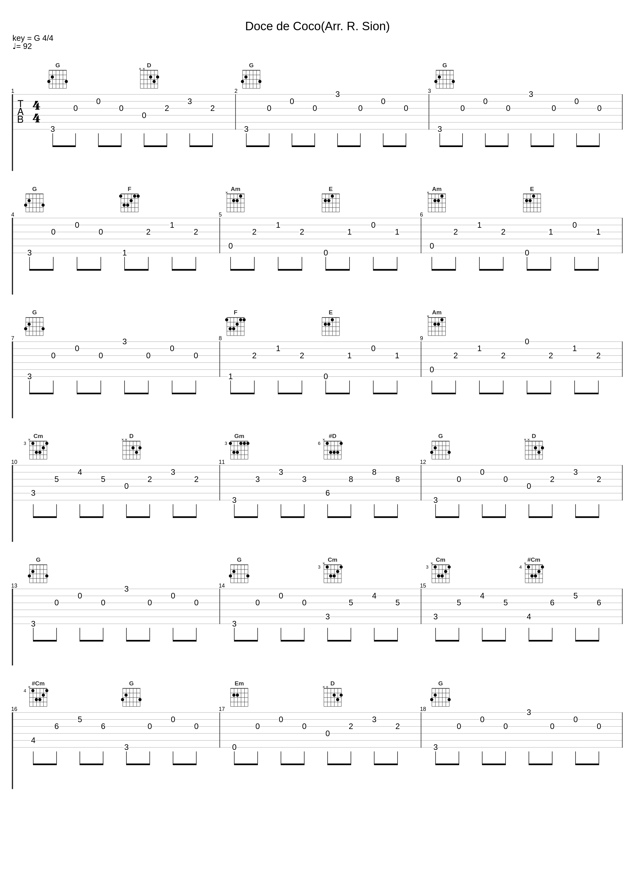 Doce de Coco(Arr. R. Sion)_Jacob Do Bandolim_1