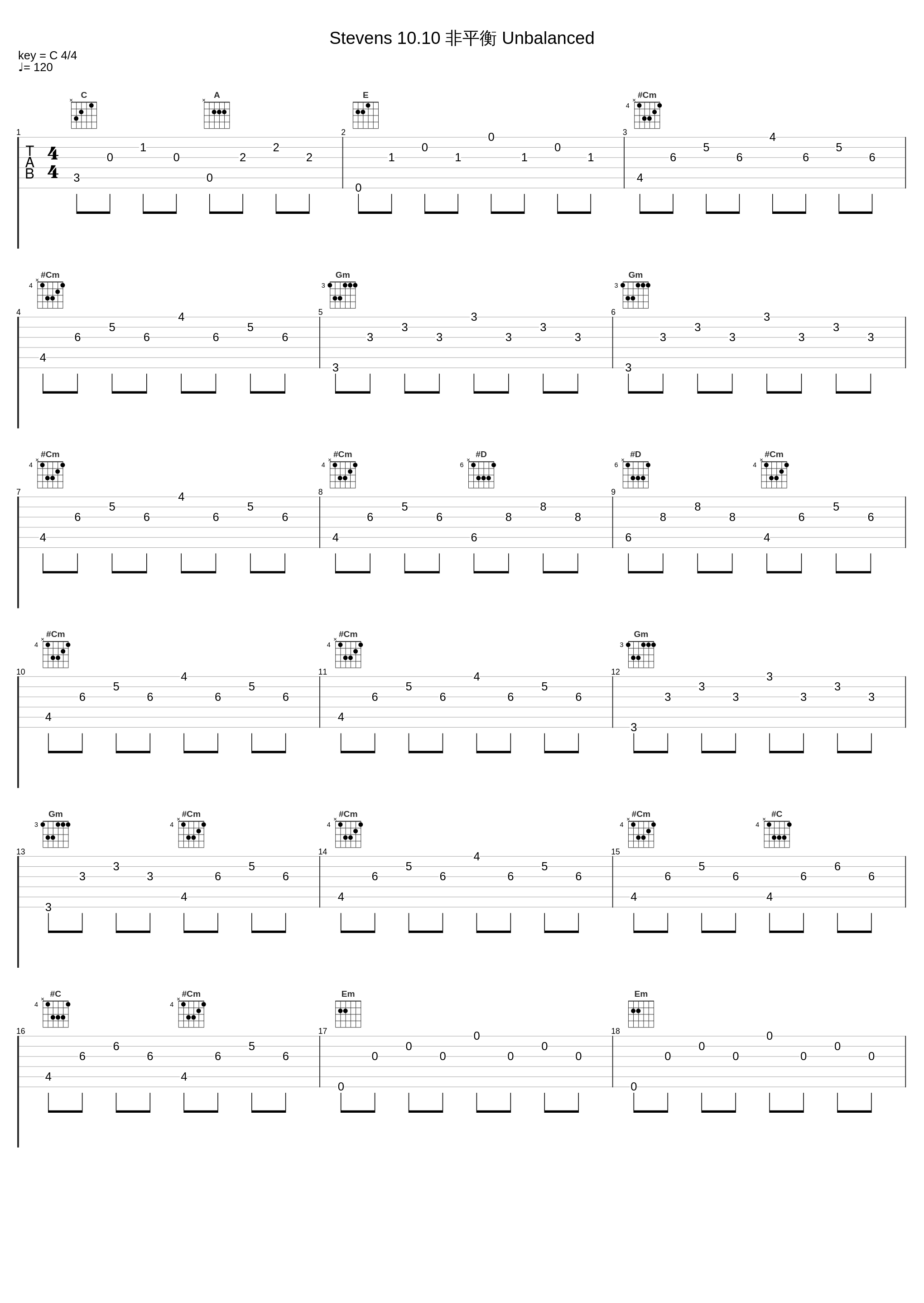 Stevens 10.10 非平衡 Unbalanced_Stevens_1