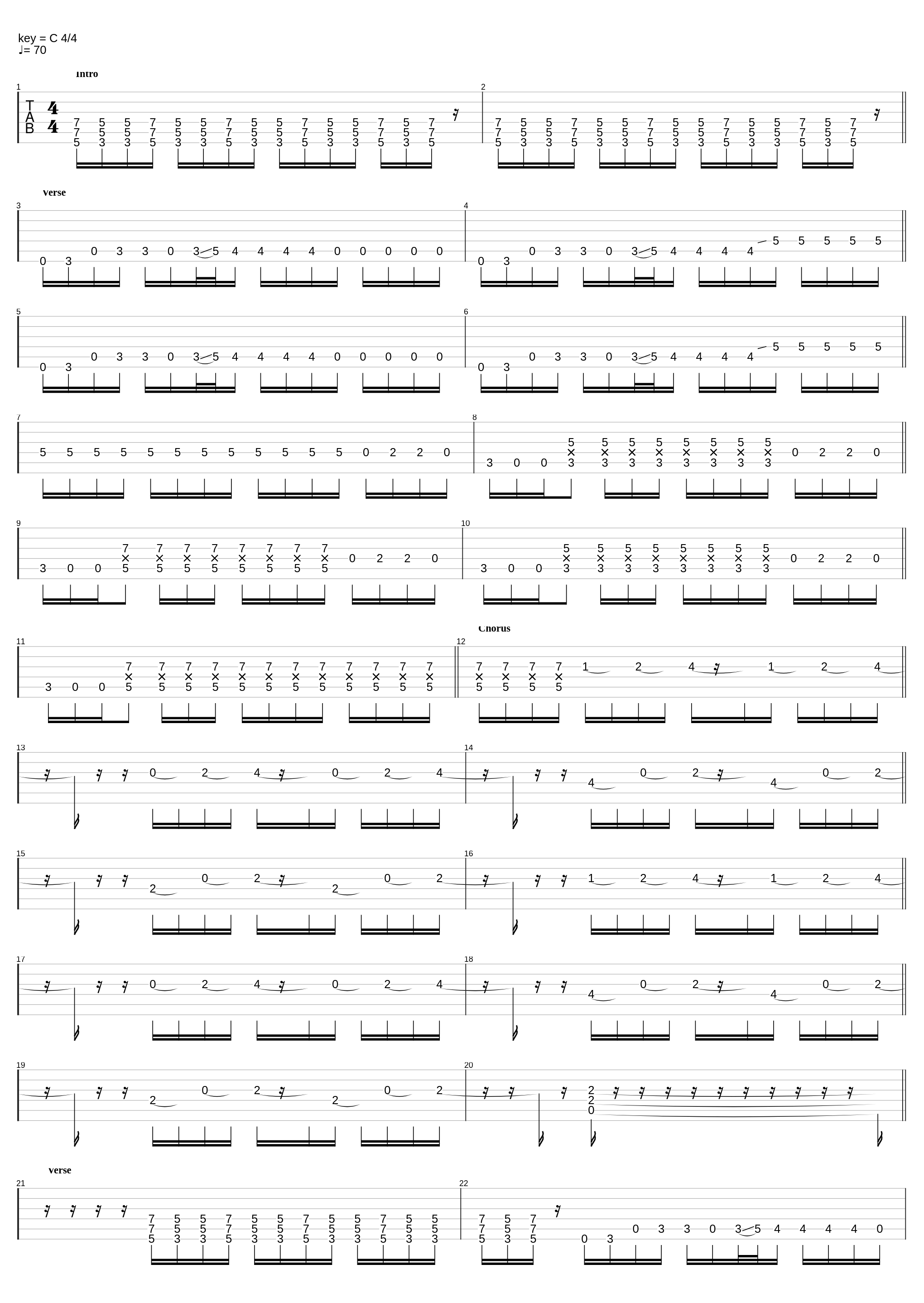 Goodbye_Army Of Anyone_1