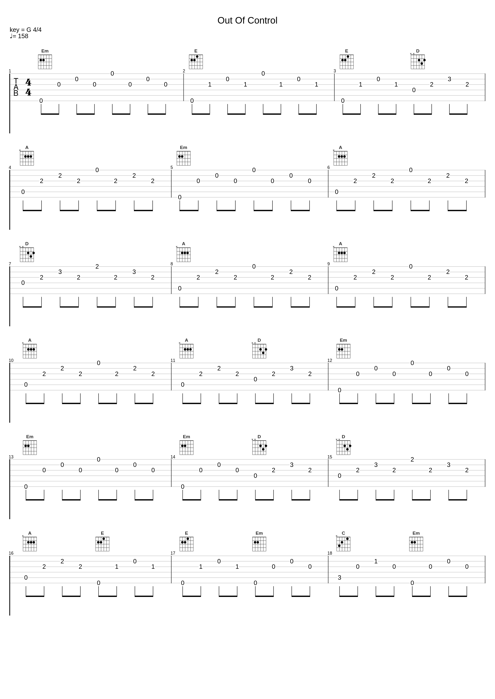 Out Of Control_Vitamin String Quartet_1