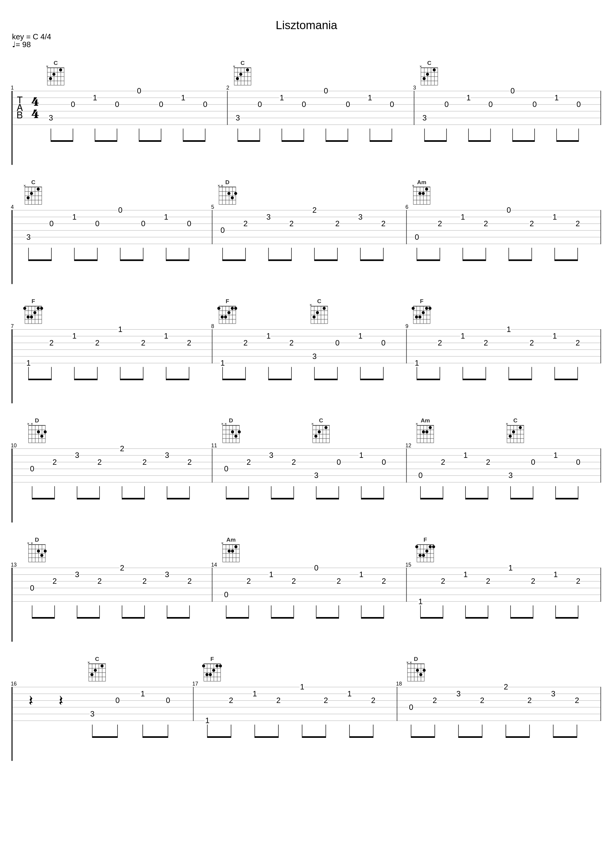 Lisztomania_Vitamin String Quartet_1