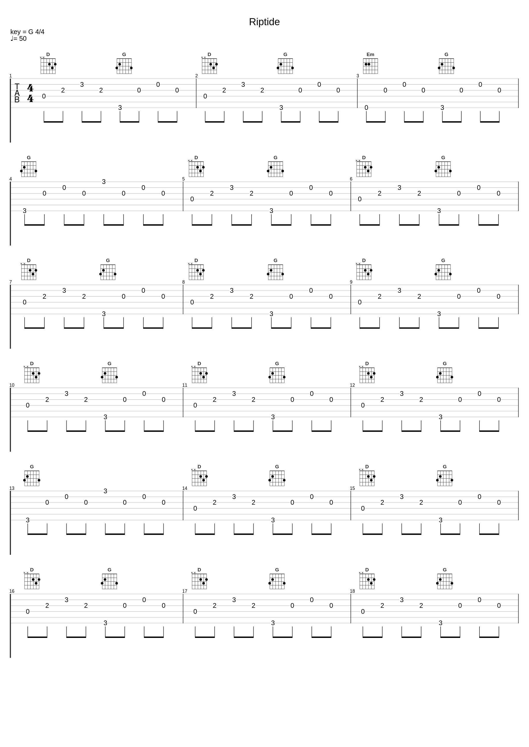 Riptide_Vitamin String Quartet_1