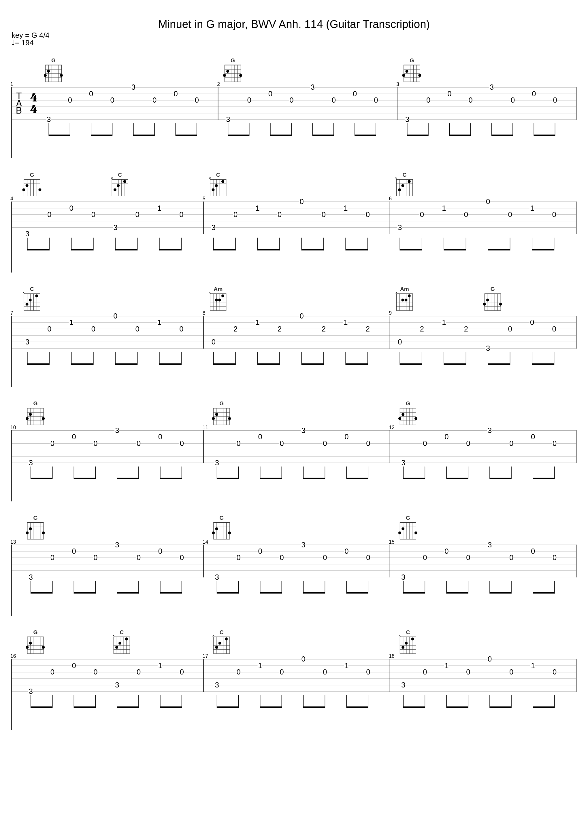 Minuet in G major, BWV Anh. 114 (Guitar Transcription)_Relaxing Classical Music Academy,Classical Music DEA Channel,Guitar Music DEA Channel,Christian Petzold_1