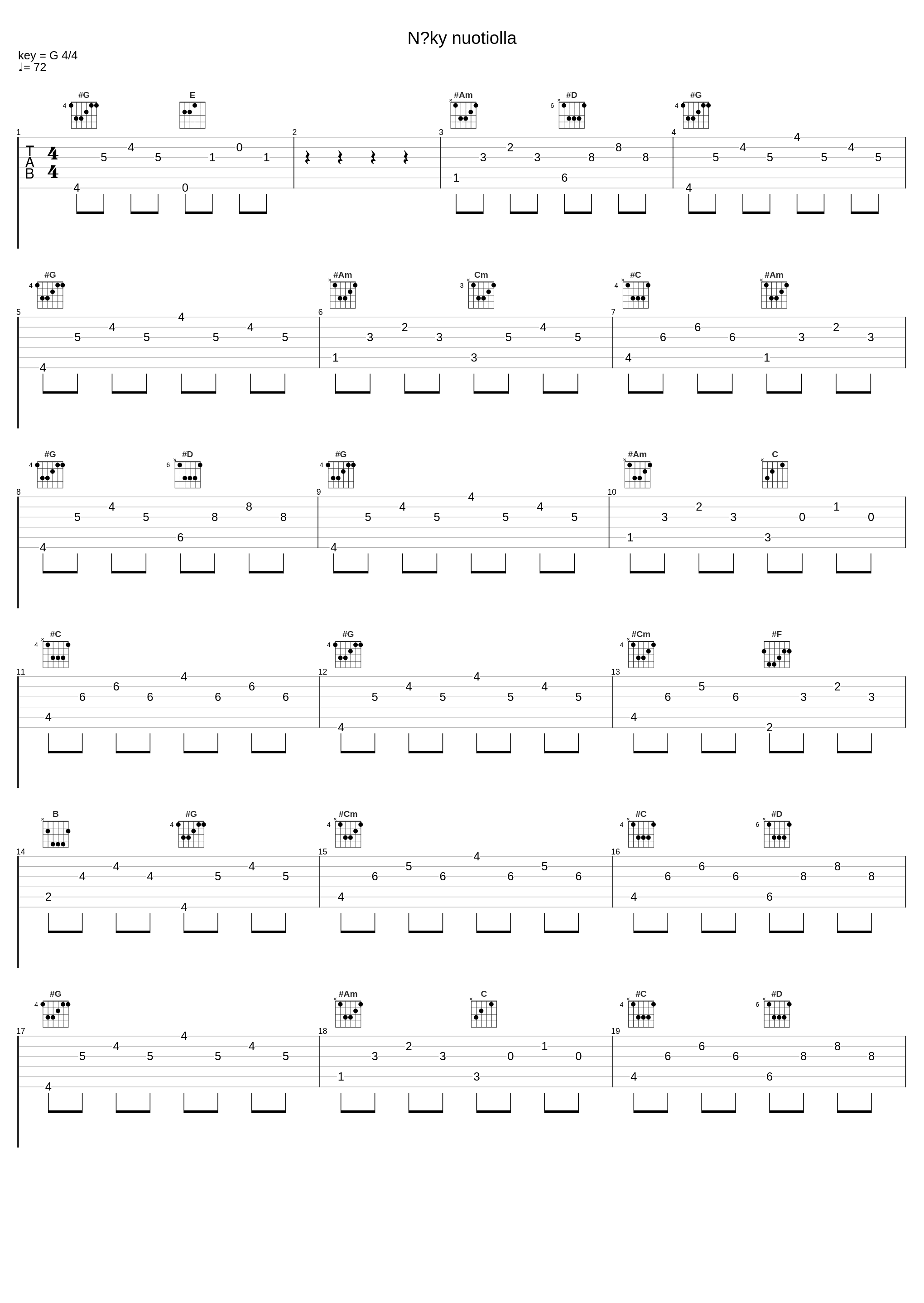 Näky nuotiolla_Georg Malmstén_1