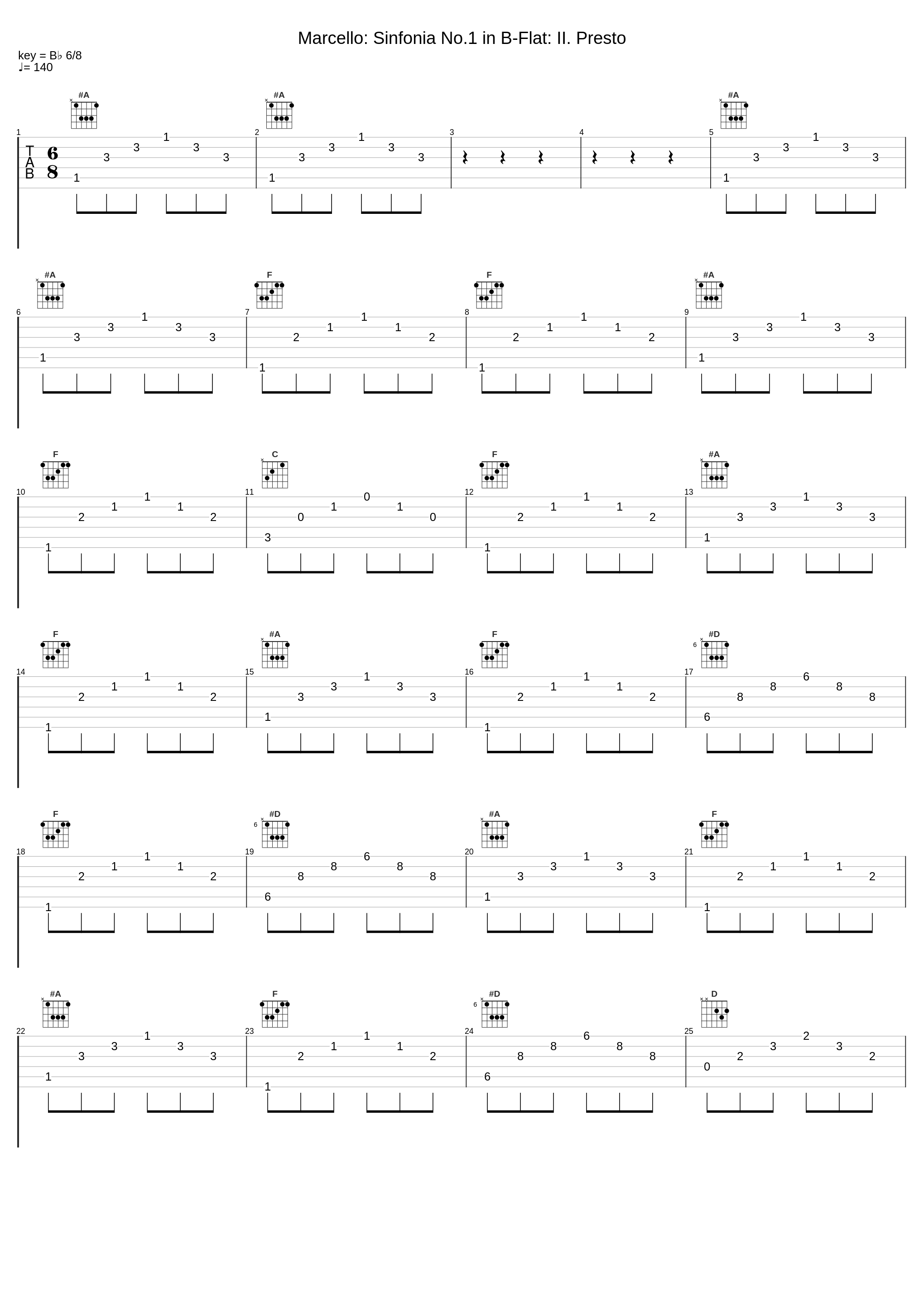 Marcello: Sinfonia No.1 in B-Flat: II. Presto_I Solisti di Milano,Angelo Ephrikian_1