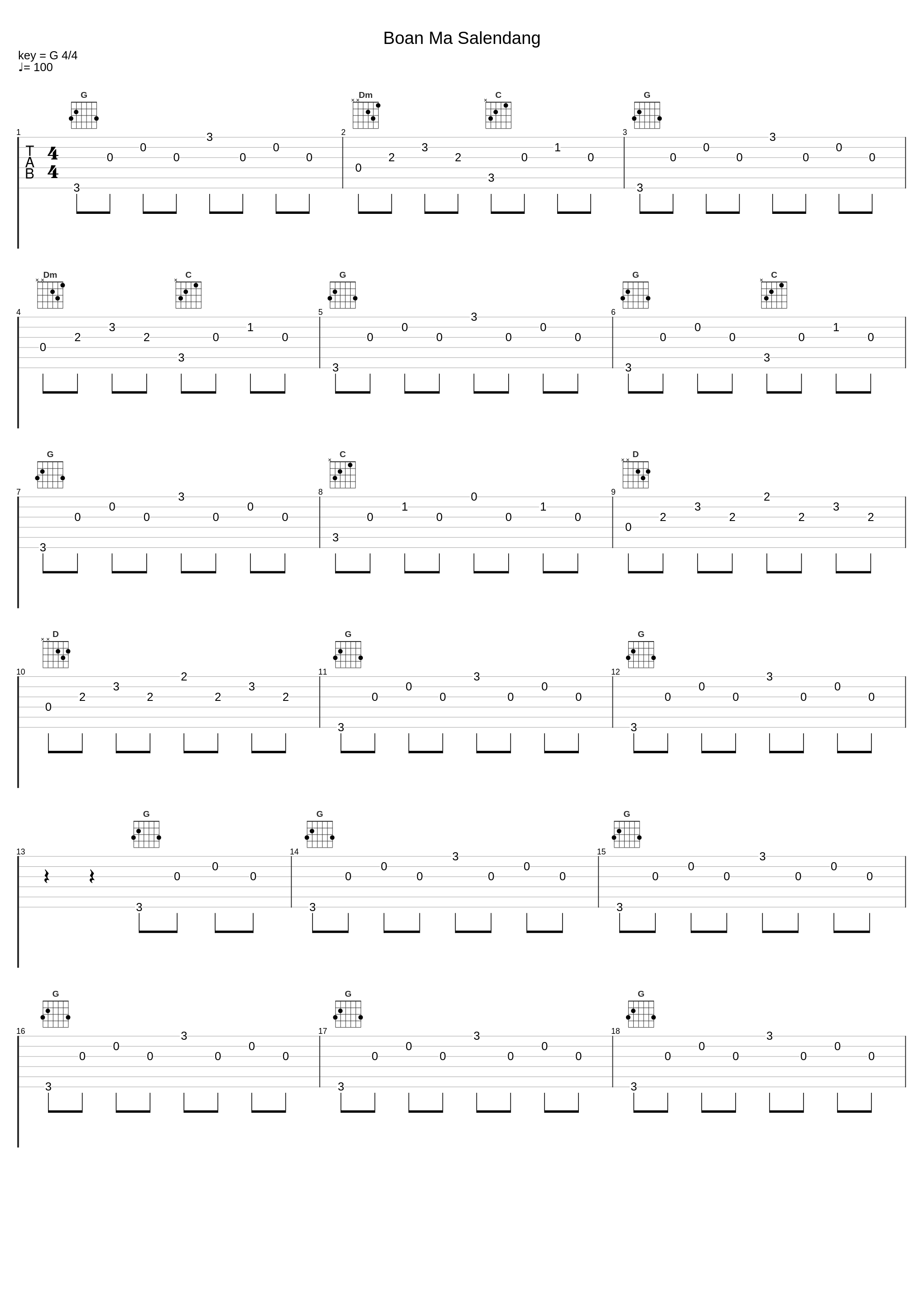 Boan Ma Salendang_Delays_1