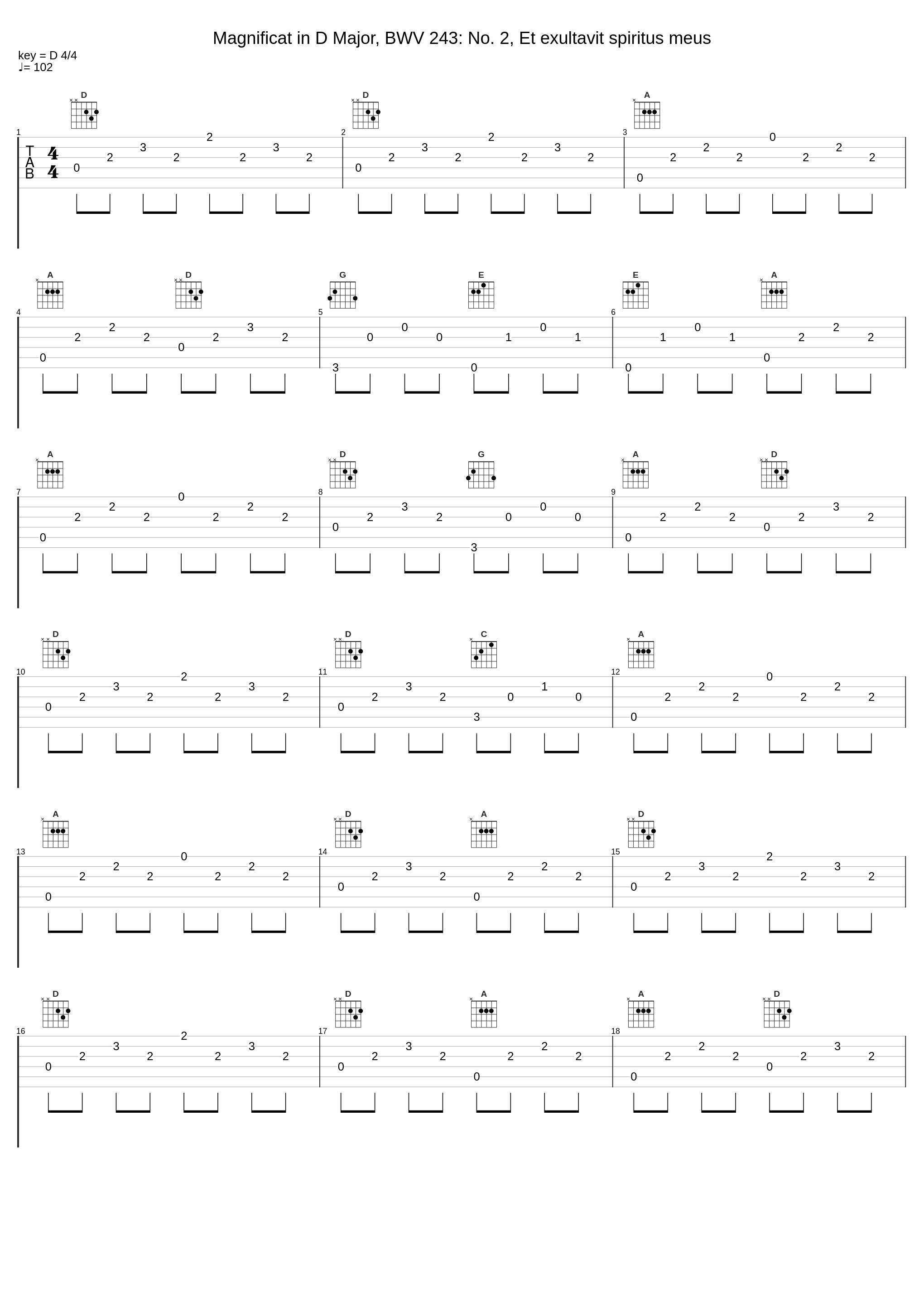 Magnificat in D Major, BWV 243: No. 2, Et exultavit spiritus meus_Gewandhausorchester Leipzig,Günther Ramin,Lore Fischer_1