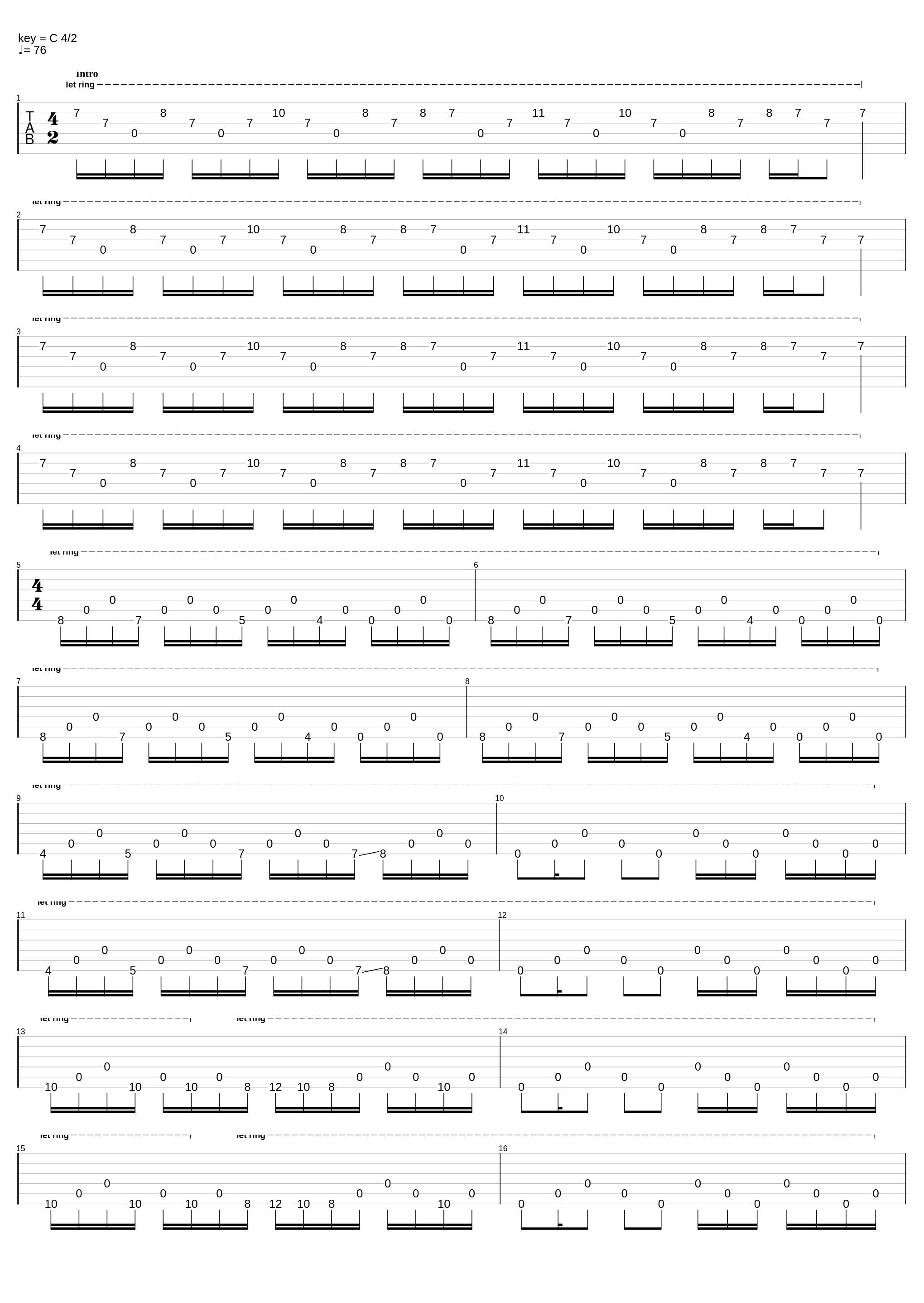 Hungry Ghost_Scars On Broadway_1