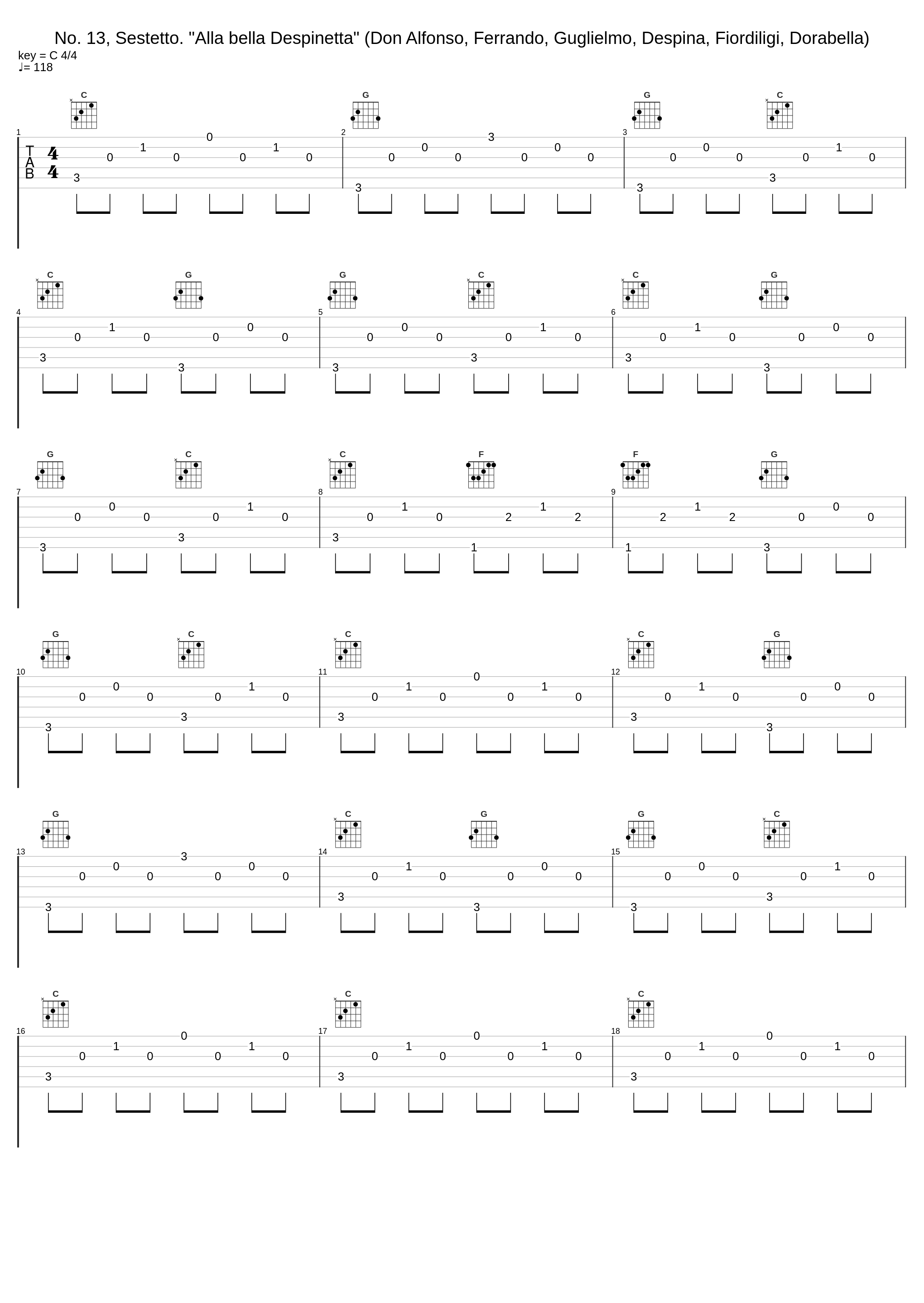 No. 13, Sestetto. "Alla bella Despinetta" (Don Alfonso, Ferrando, Guglielmo, Despina, Fiordiligi, Dorabella)_Walter Berry,Alfredo Kraus,Giuseppe Taddei,Hanny Steffek,Elisabeth Schwarzkopf,Christa Ludwig,Philharmonia Orchestra,Karl Böhm,Heinrich Schmidt_1