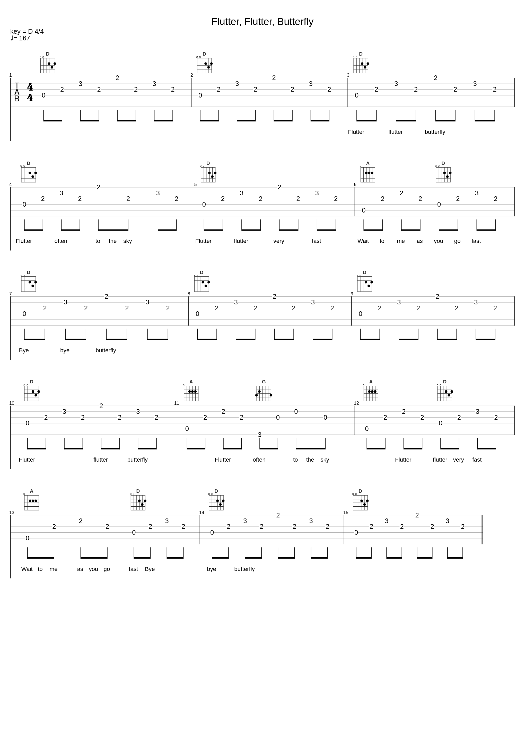 Flutter, Flutter, Butterfly_Play School_1