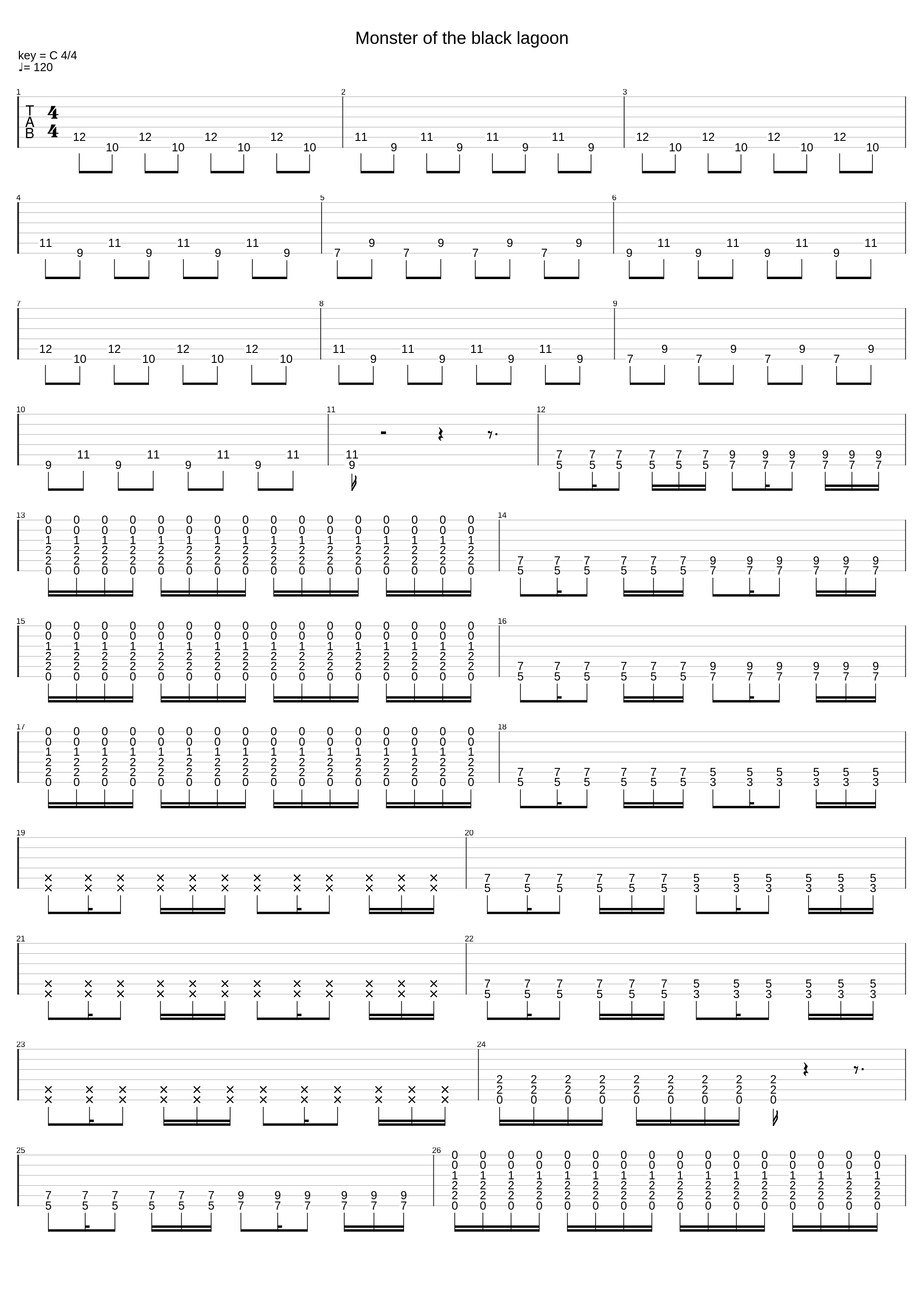 The Monster Of The Black Lagoon_The Guards Of Lucifer_1