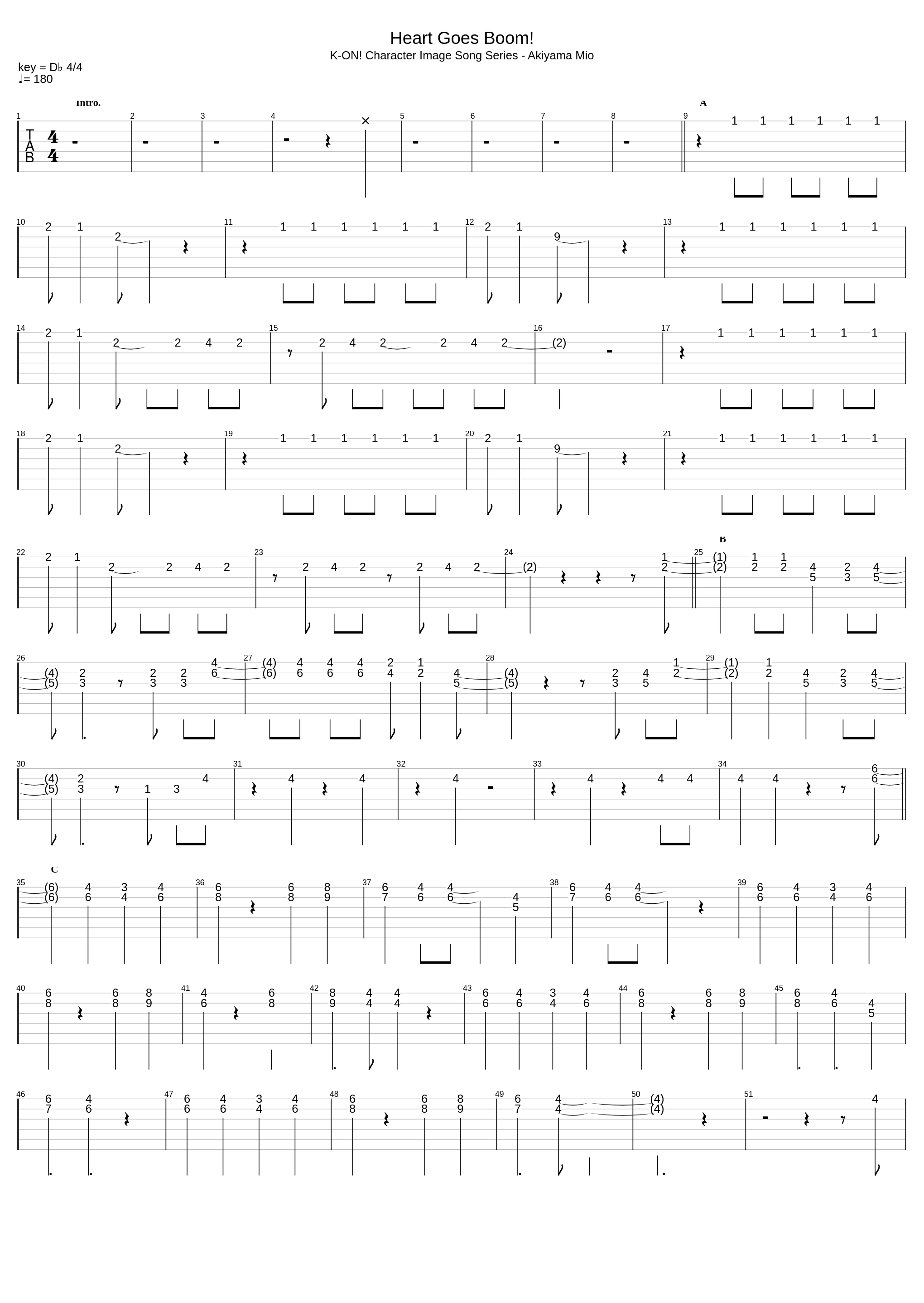 Haato Goes Boom_K-On!!_1