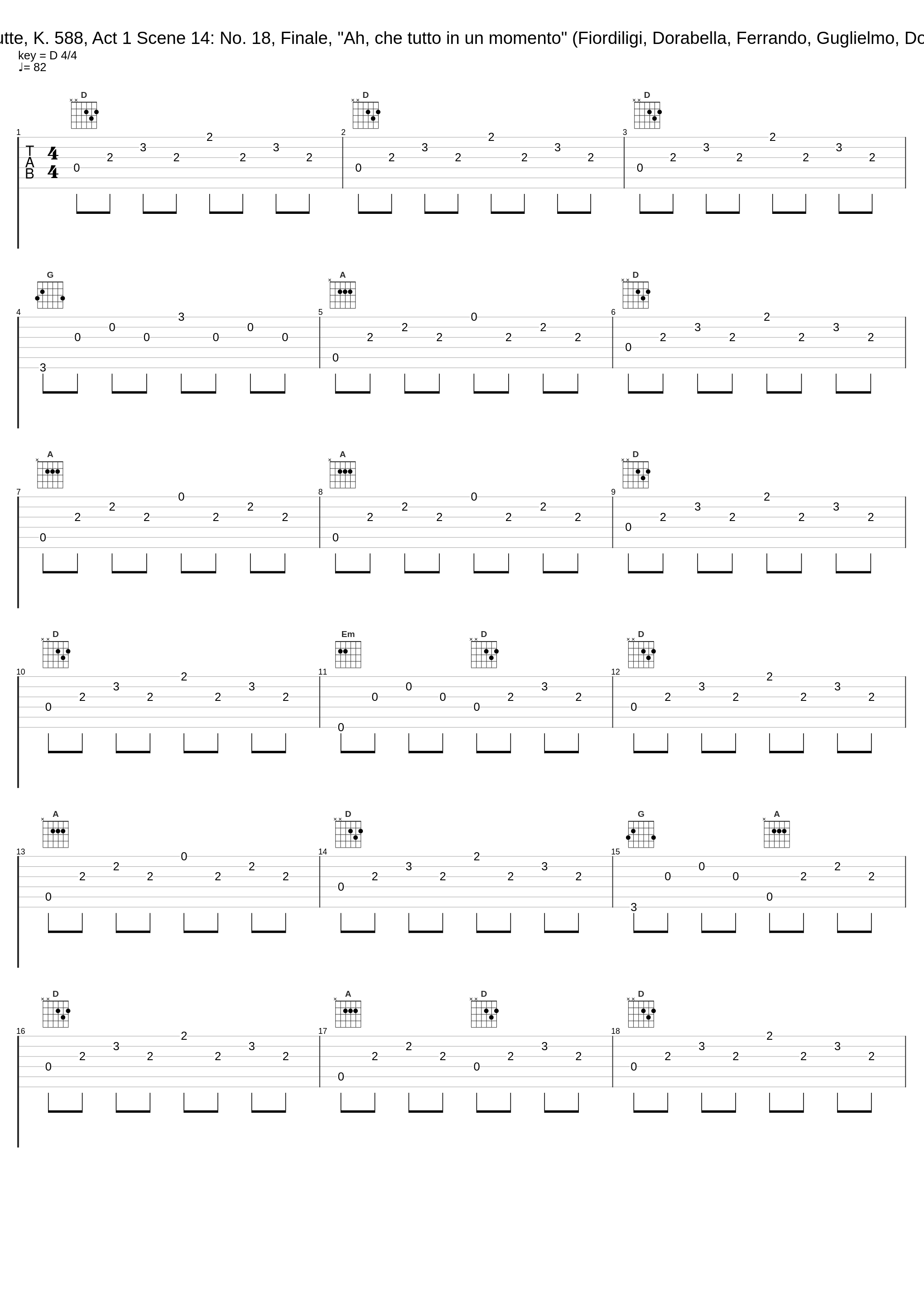 Così fan tutte, K. 588, Act 1 Scene 14: No. 18, Finale, "Ah, che tutto in un momento" (Fiordiligi, Dorabella, Ferrando, Guglielmo, Don Alfonso)_Elisabeth Schwarzkopf,Christa Ludwig,Alfredo Kraus,Giuseppe Taddei,Walter Berry,Hanny Steffek,Heinrich Schmidt,Philharmonia Chorus,Philharmonia Orchestra,Karl Böhm_1