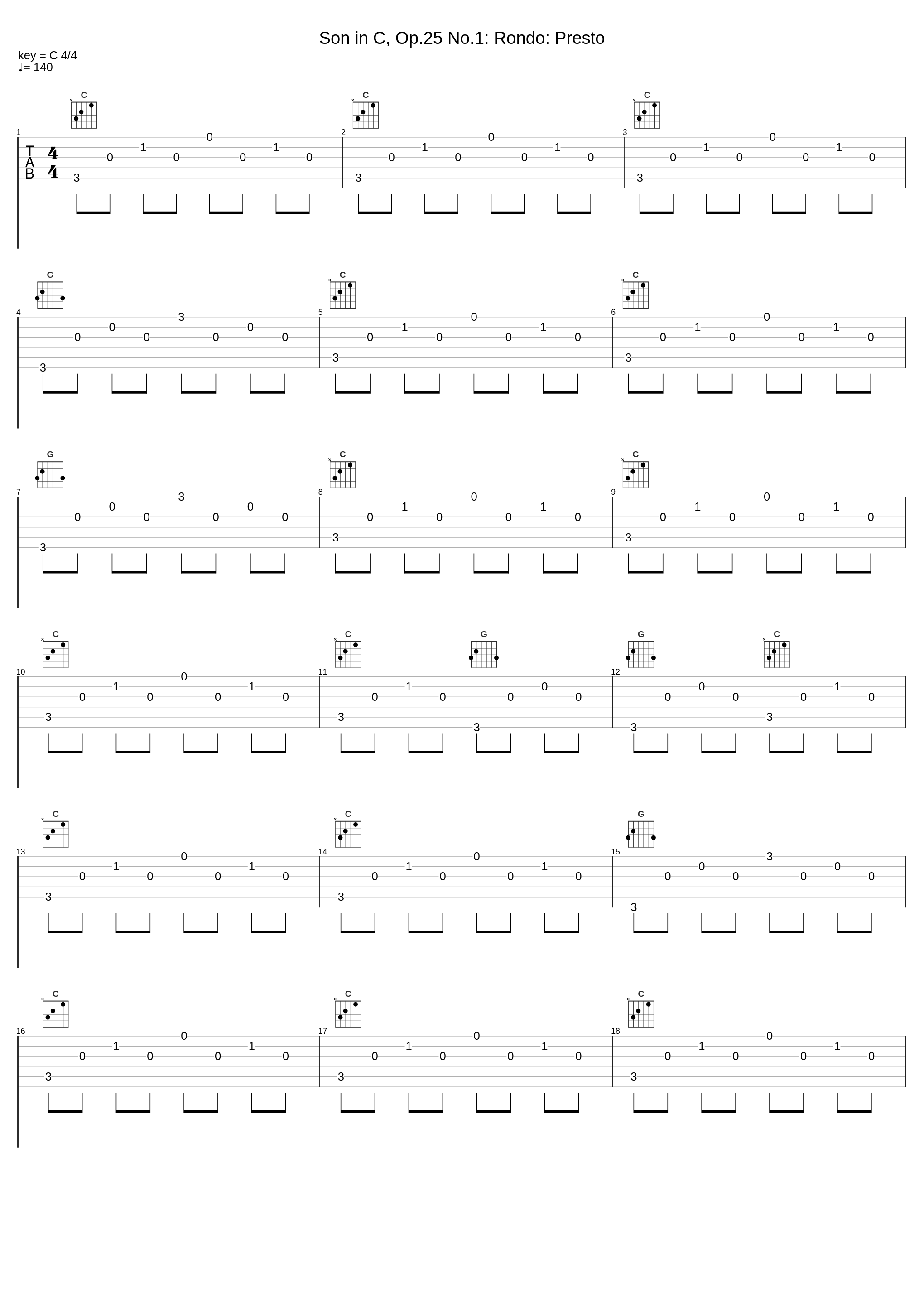 Son in C, Op.25 No.1: Rondo: Presto_Pietro Spada_1