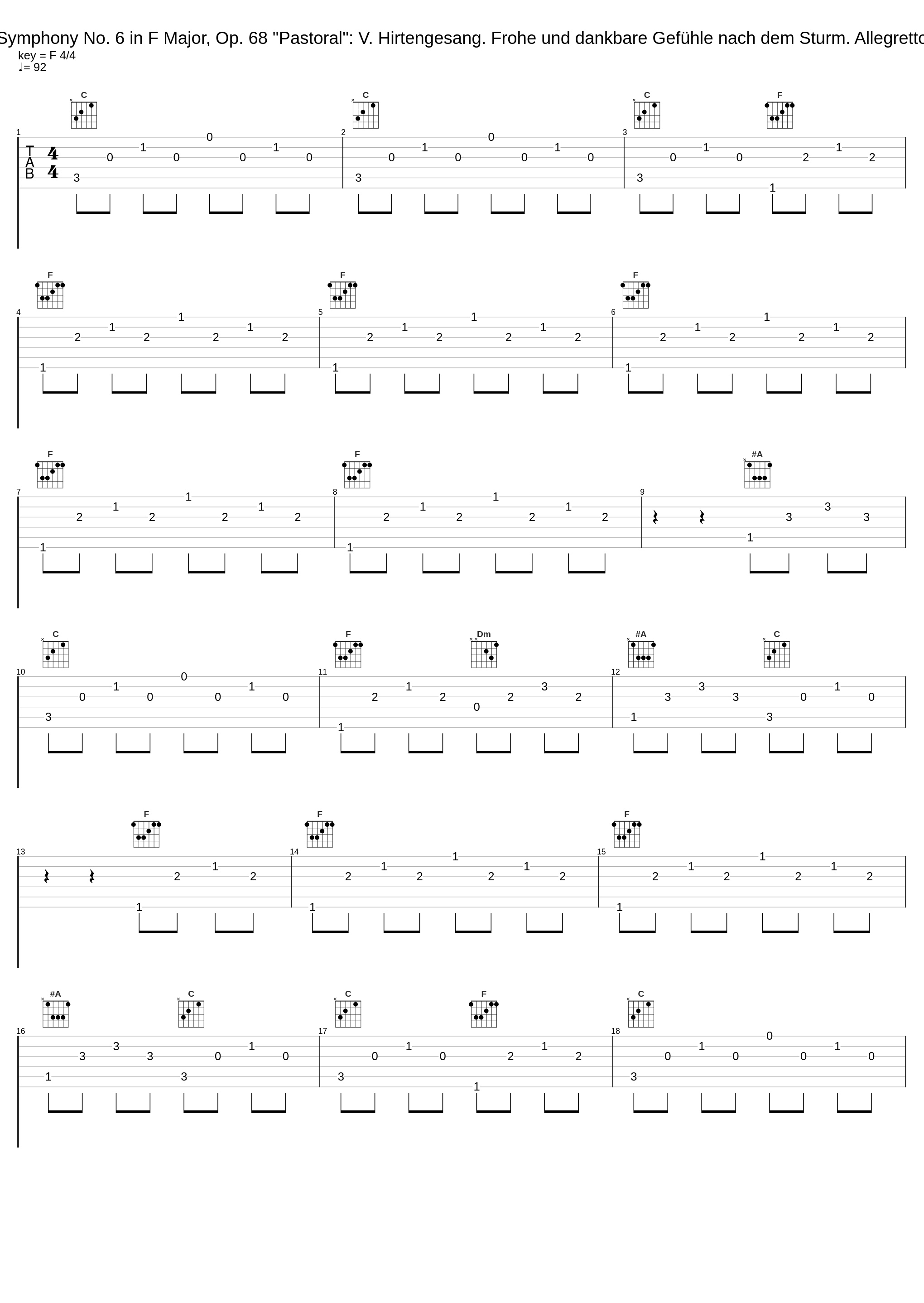 Symphony No. 6 in F Major, Op. 68 "Pastoral": V. Hirtengesang. Frohe und dankbare Gefühle nach dem Sturm. Allegretto_Berliner Philharmoniker,Lorin Maazel_1
