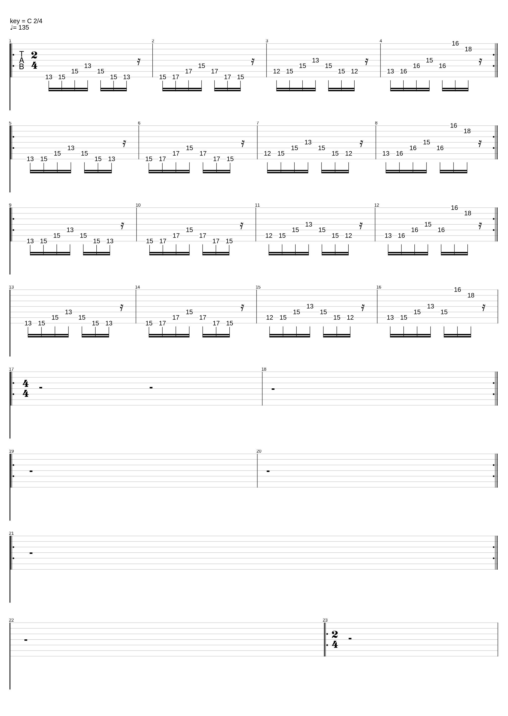 Guitar of Mordor and the Shire_Bush Of Guilt_1