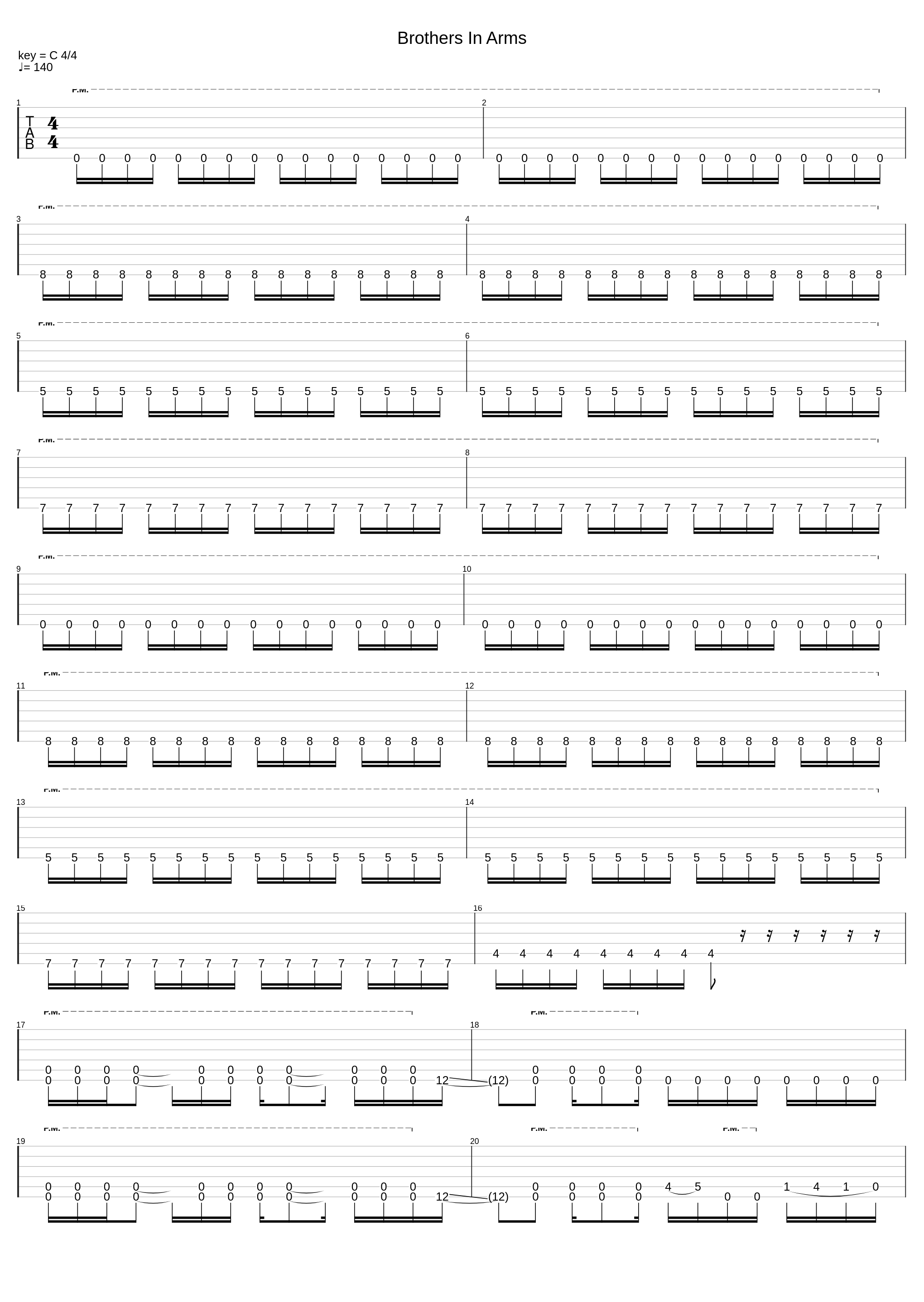 Brothers In Arms_Famous Last Words_1