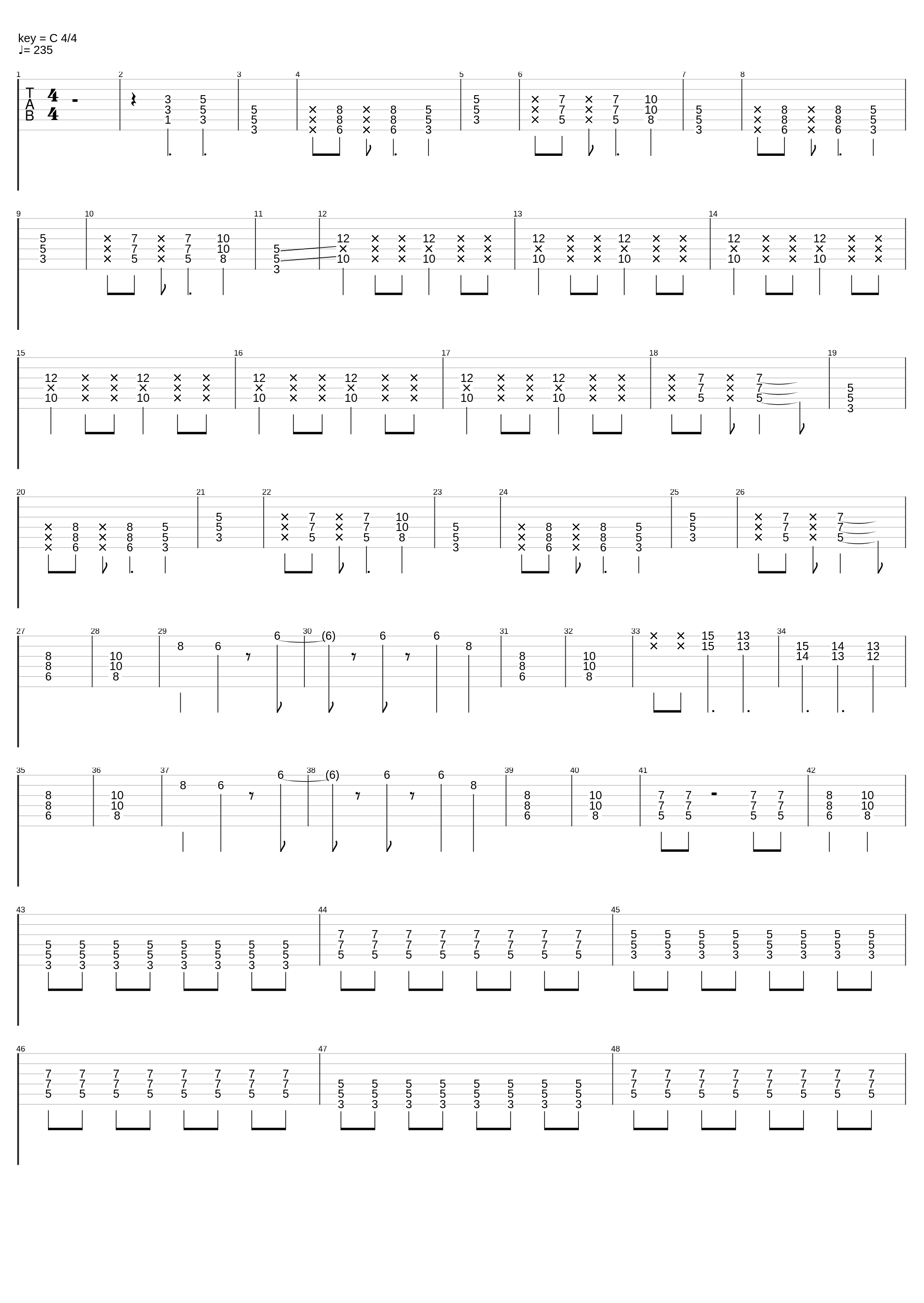 Girls In Wonderland_K-On!!_1