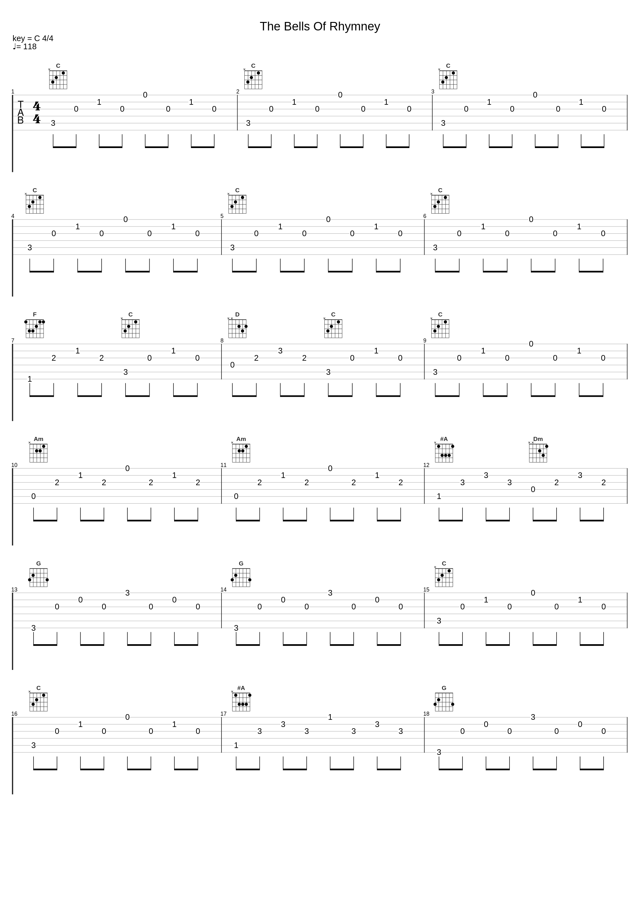 The Bells Of Rhymney_Patty Duke_1