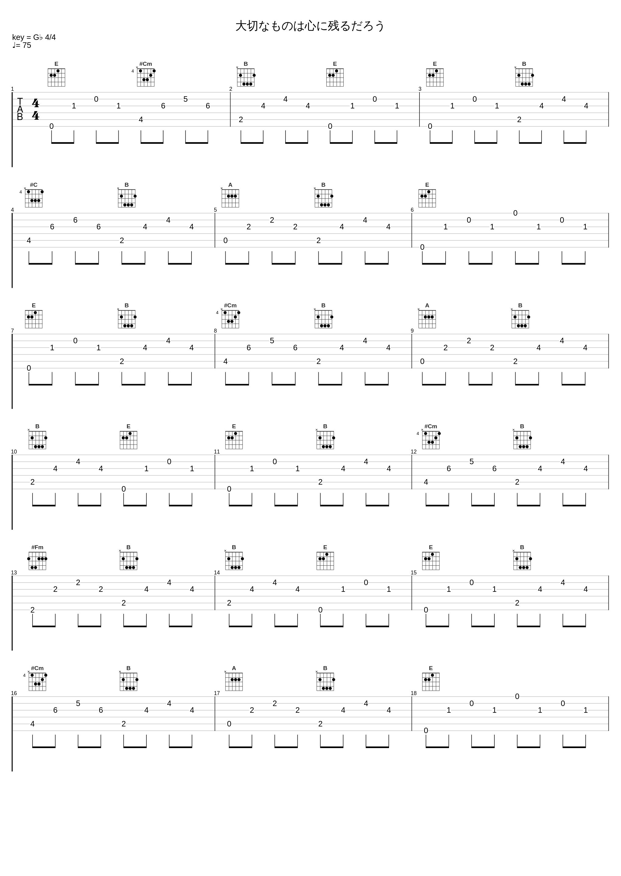 大切なものは心に残るだろう_Key Sounds Label_1