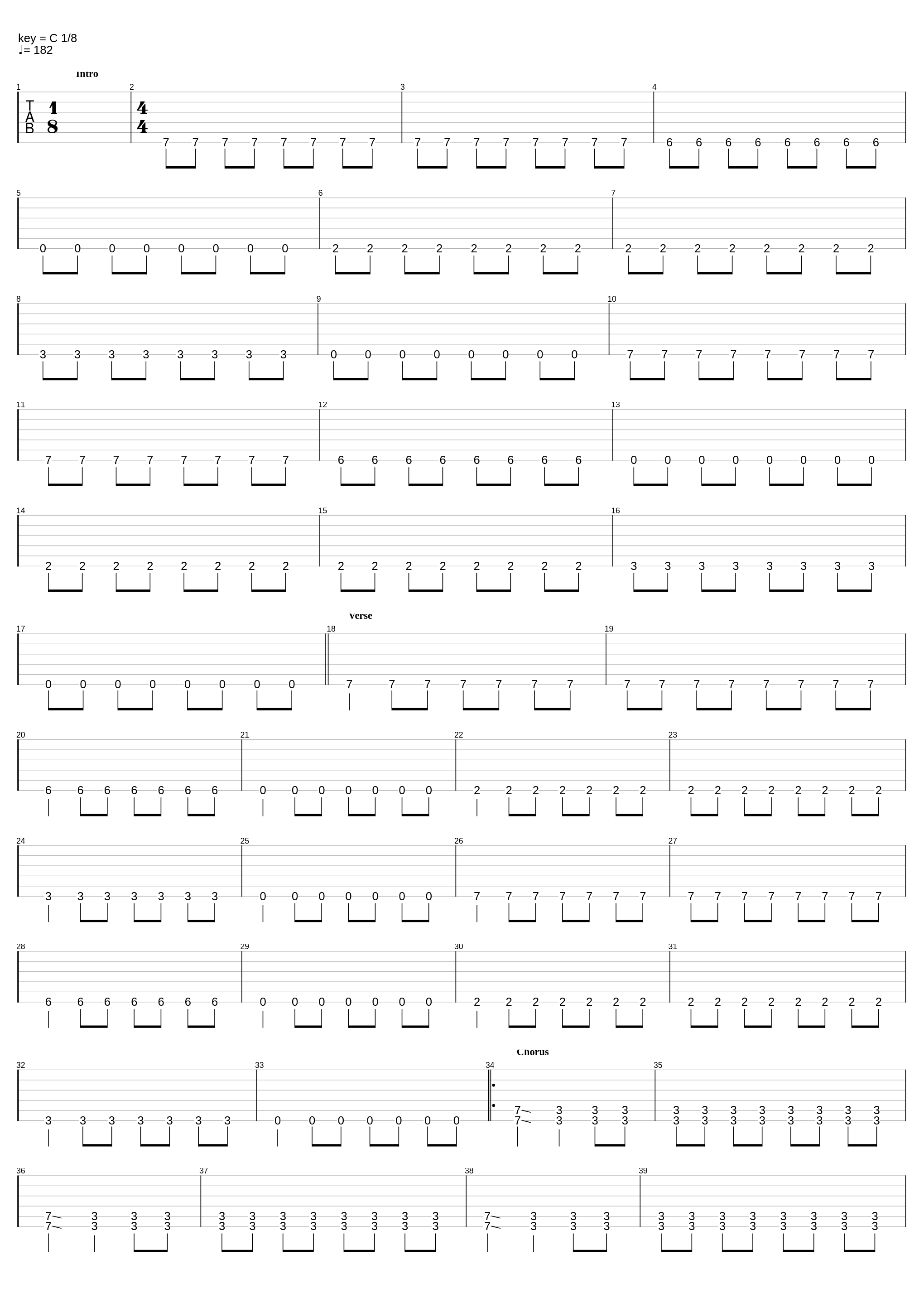 Never Forget_Scars On Broadway_1