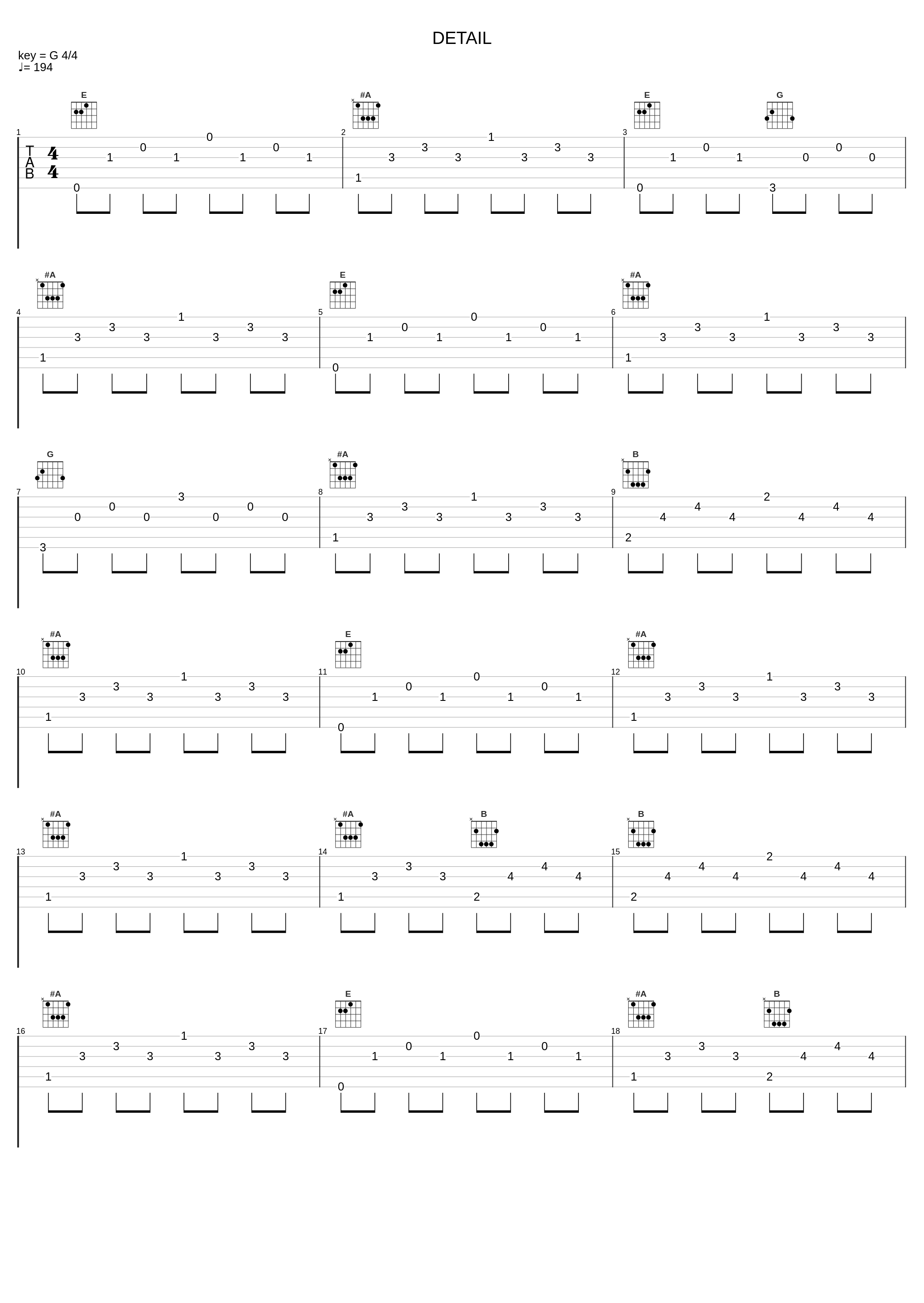 DETAIL_THE RODEO CARBURETTOR_1