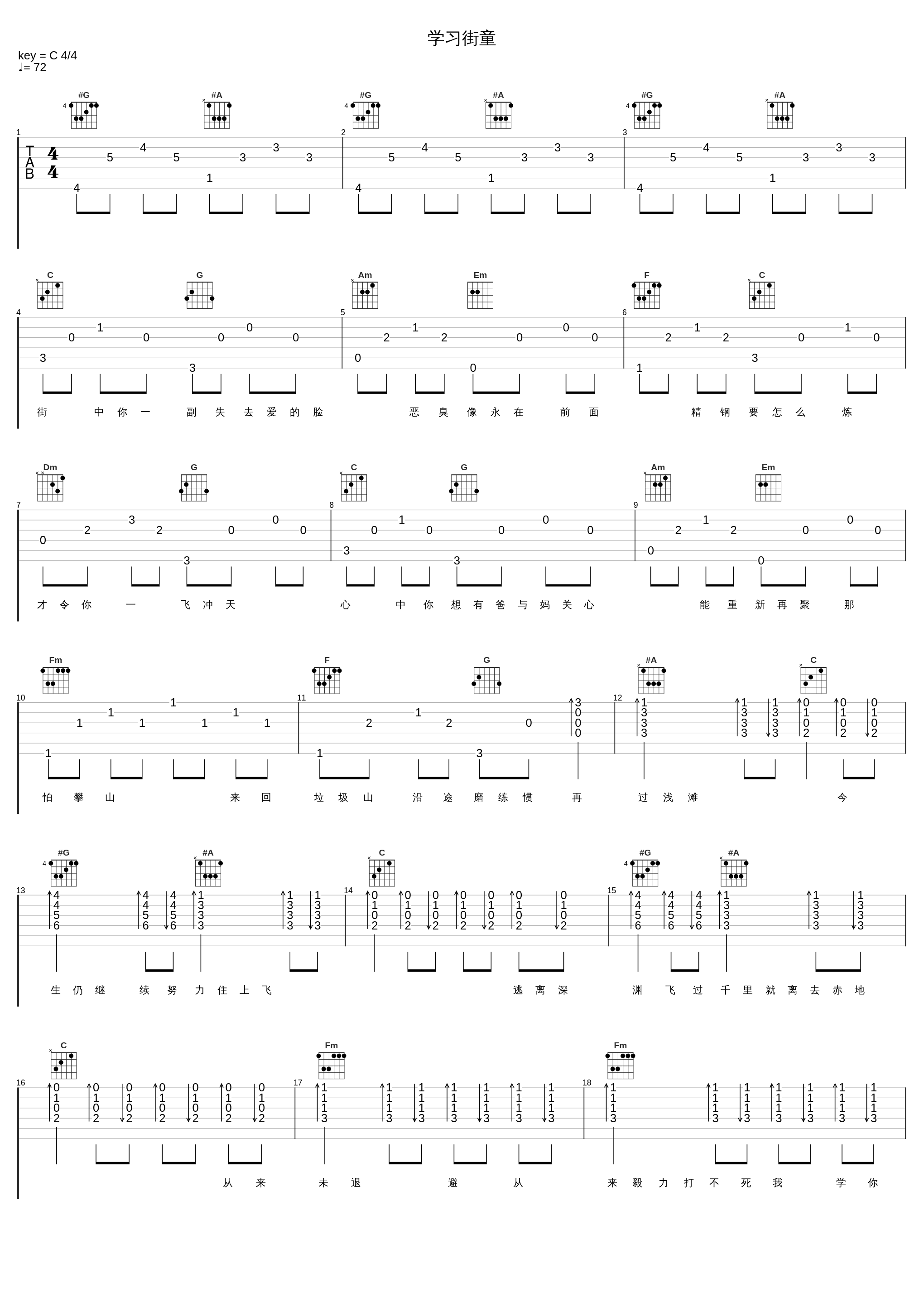 学习街童_杨千嬅_1