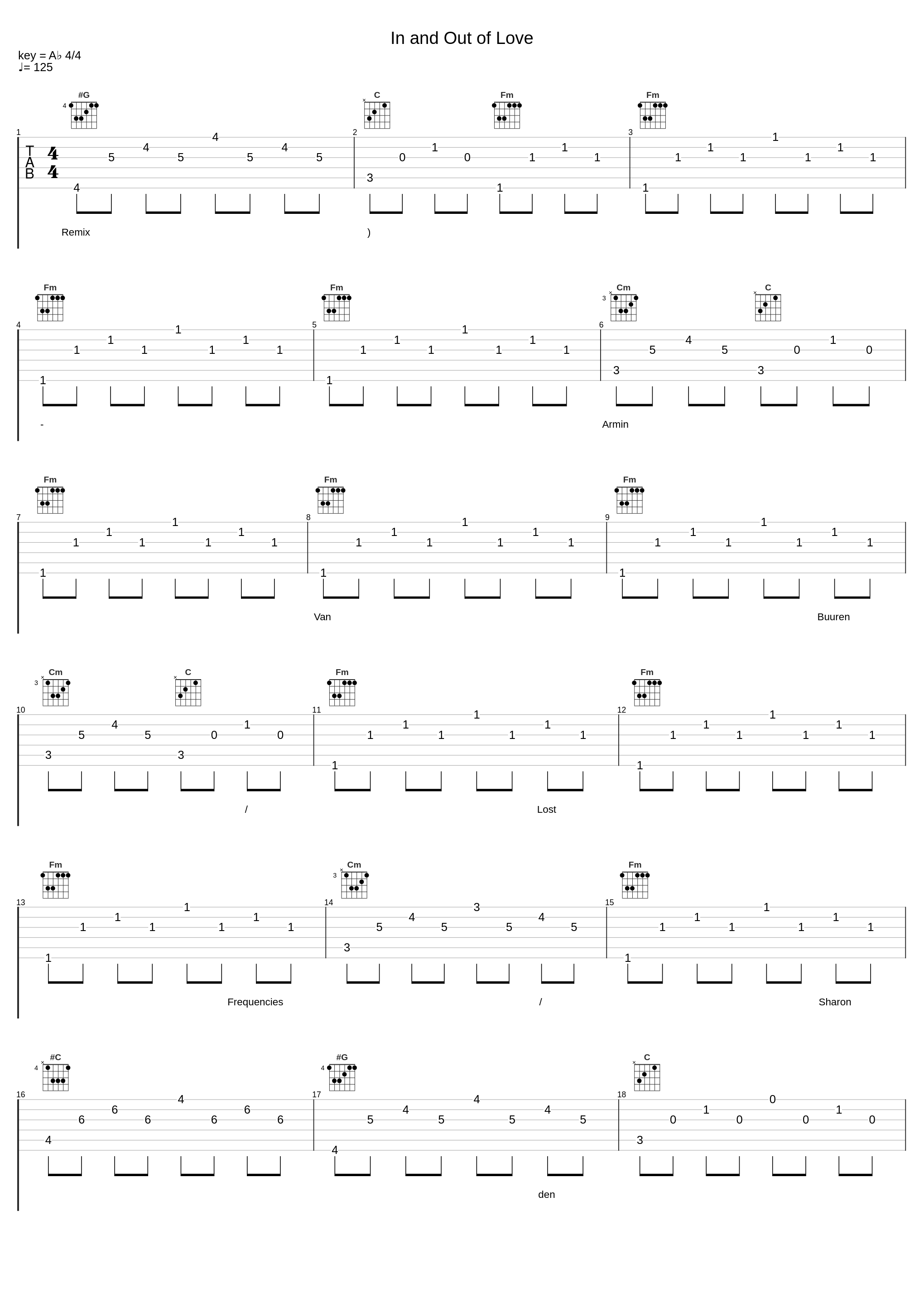 In and Out of Love_Armin Van Buuren,Lost Frequencies,Sharon den Adel_1